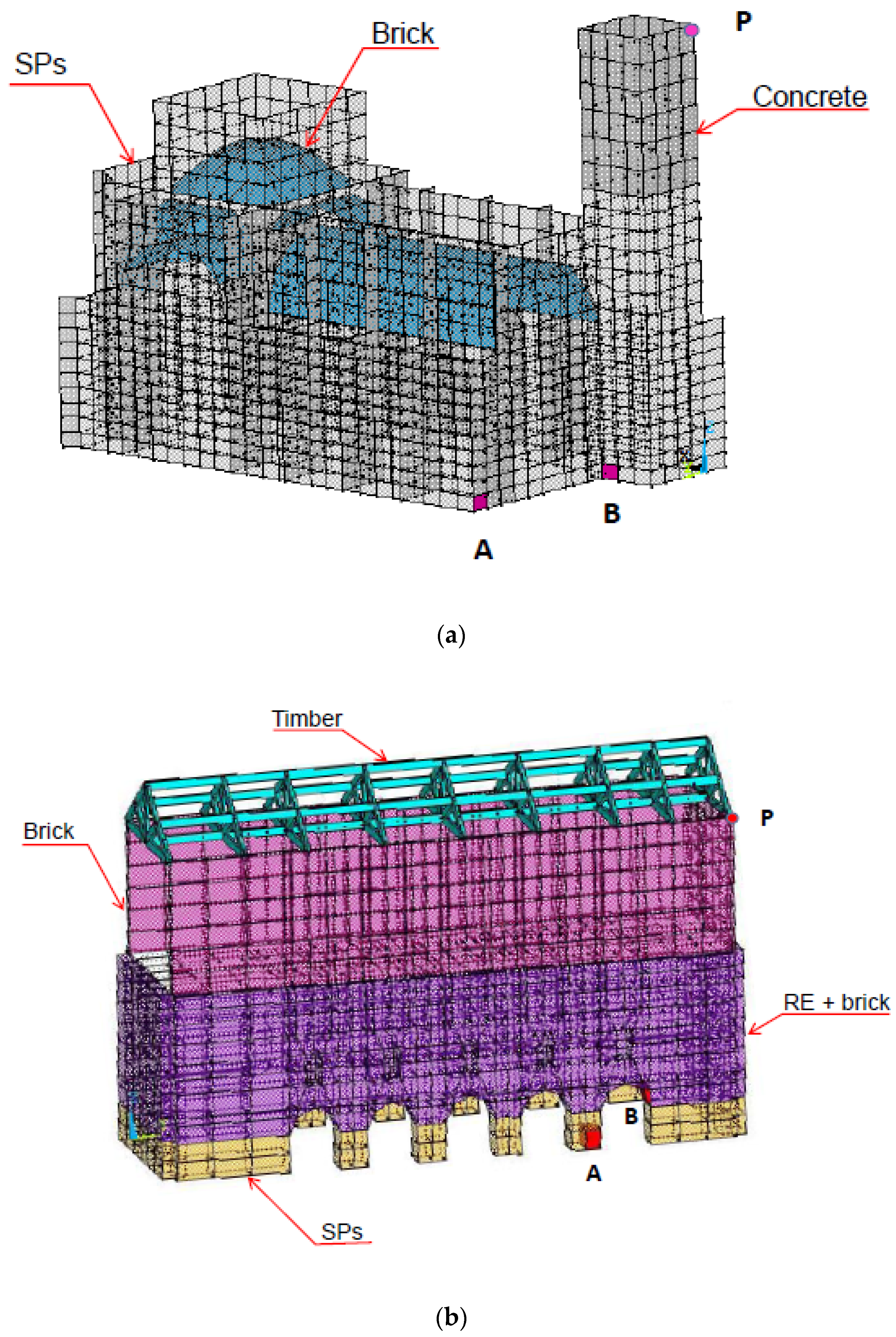 Heritage 05 00167 g010