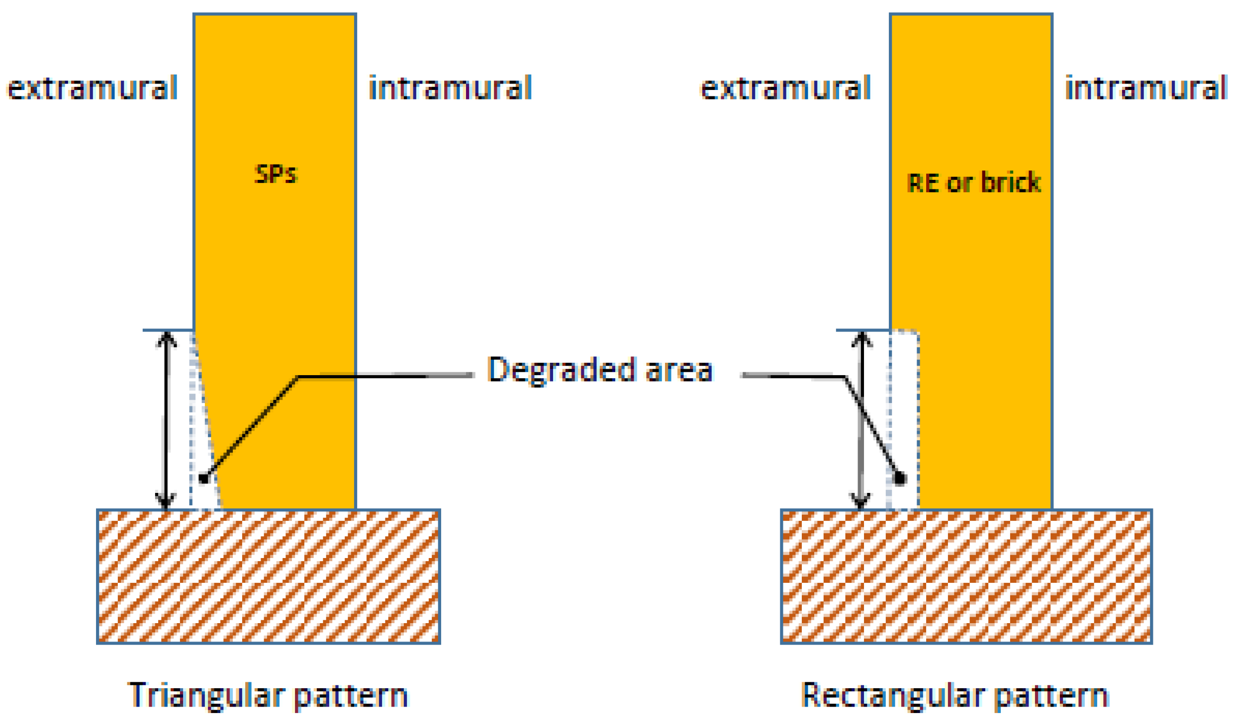 Heritage 05 00167 g011