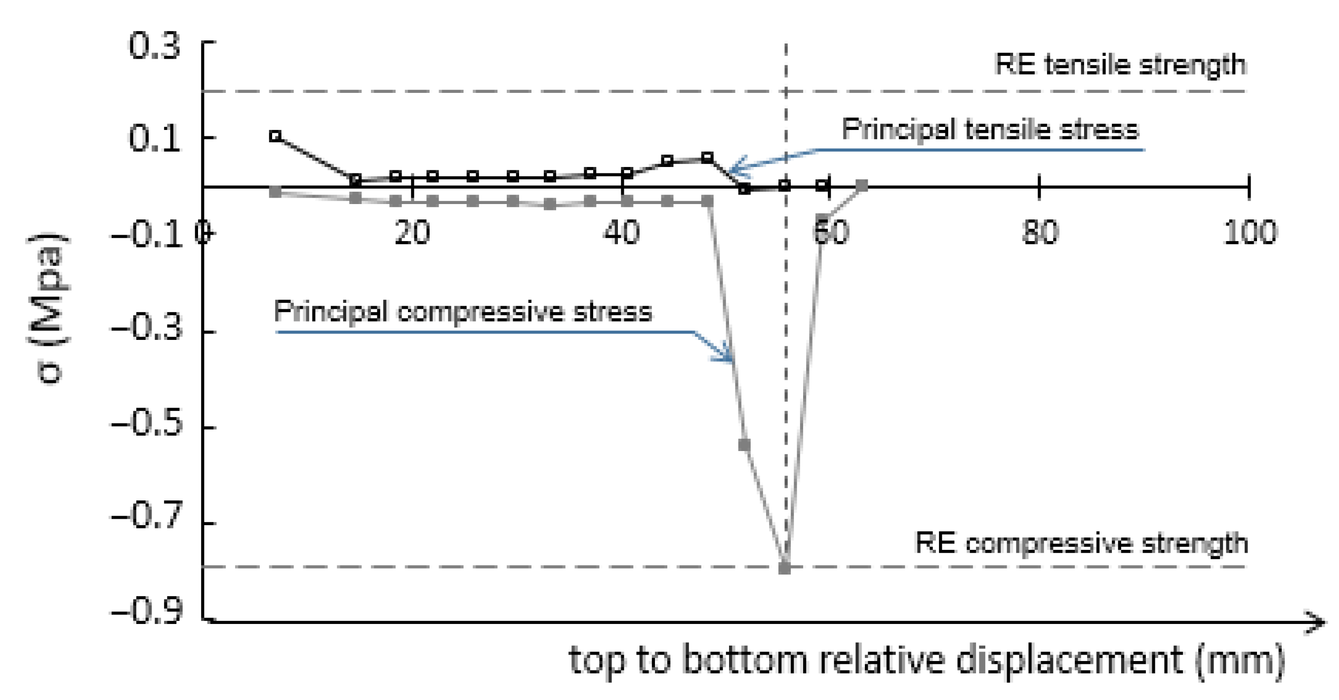 Heritage 05 00167 g013