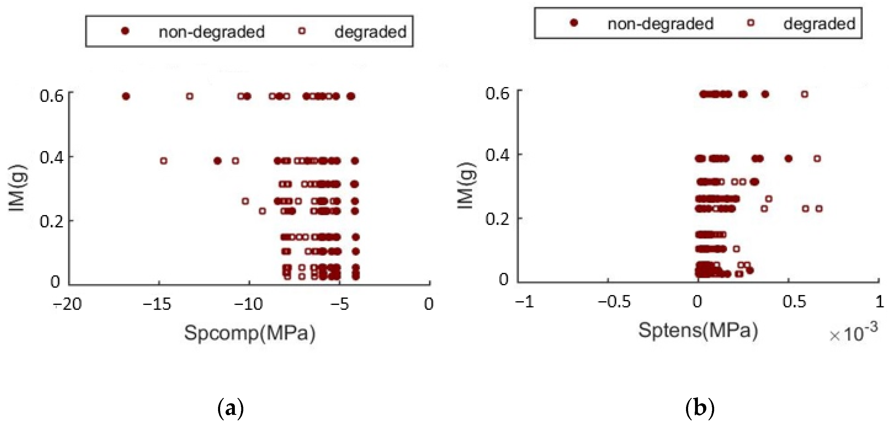 Heritage 05 00167 g015