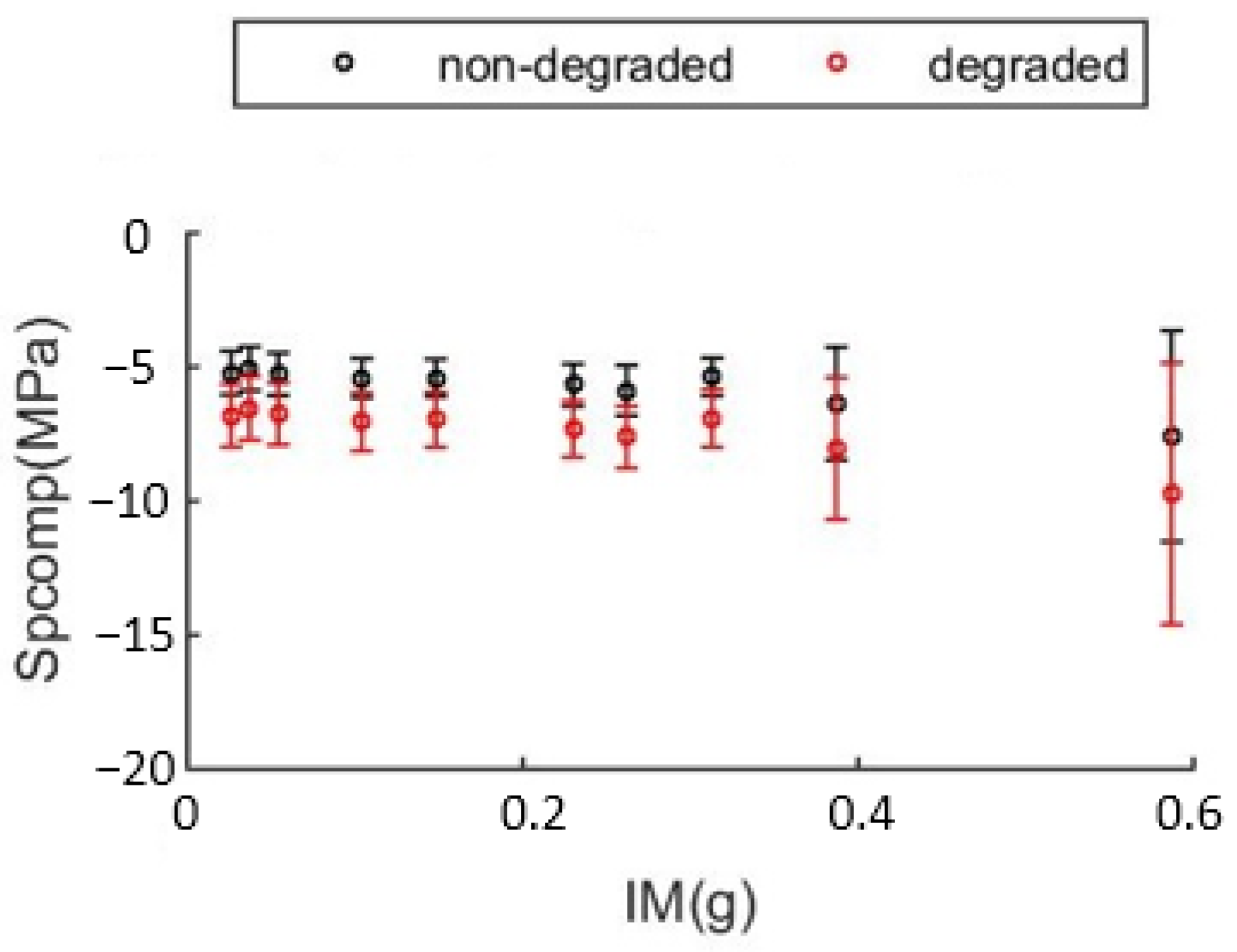 Heritage 05 00167 g016