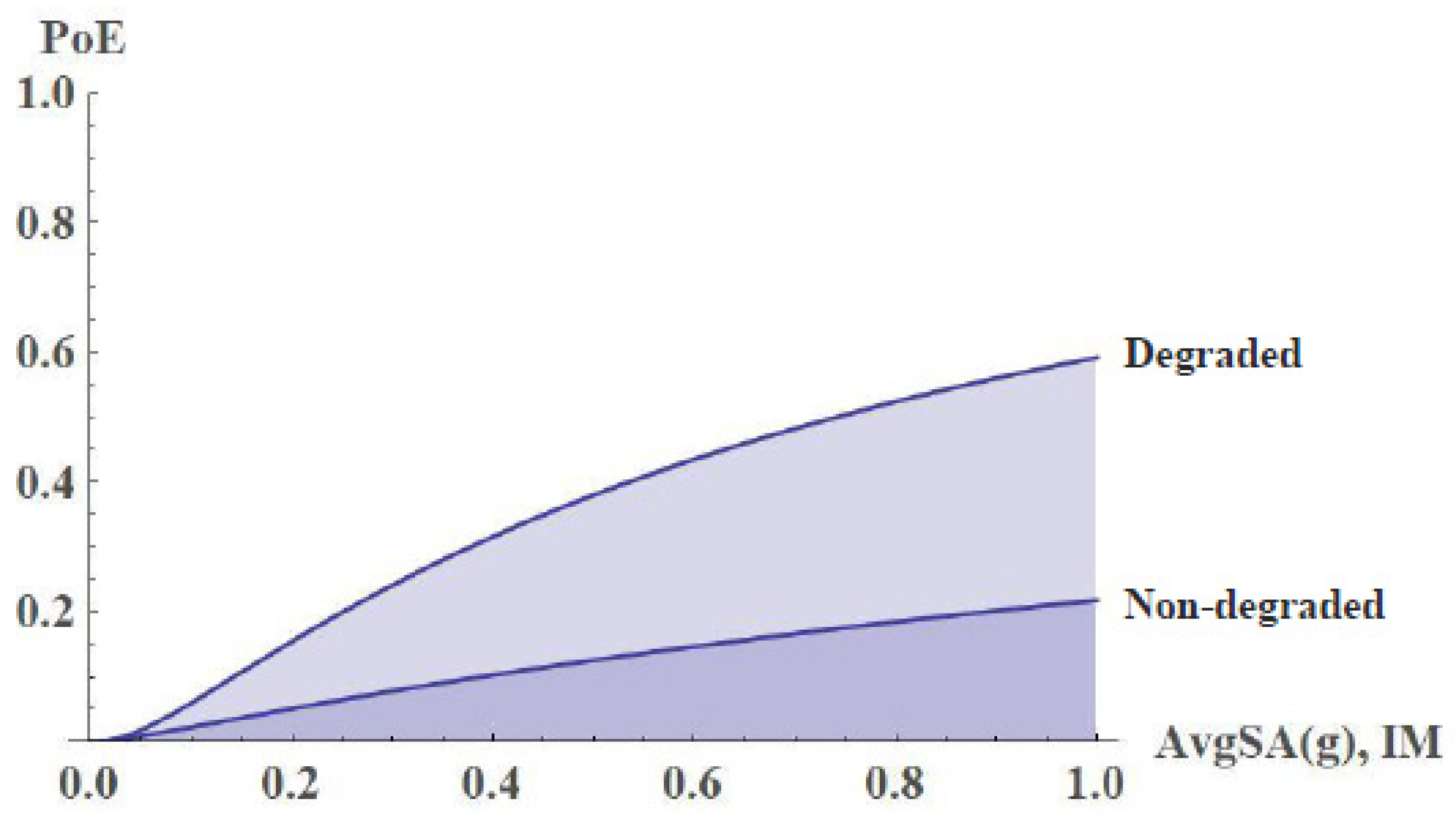 Heritage 05 00167 g017