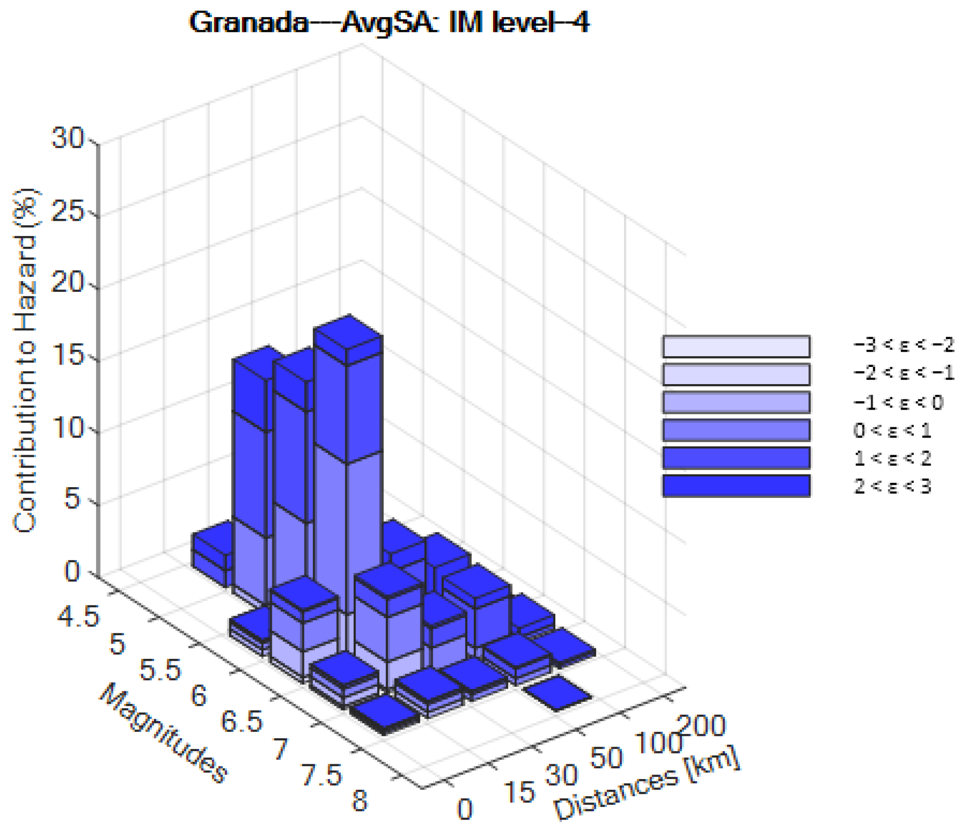 Heritage 05 00167 g0a2