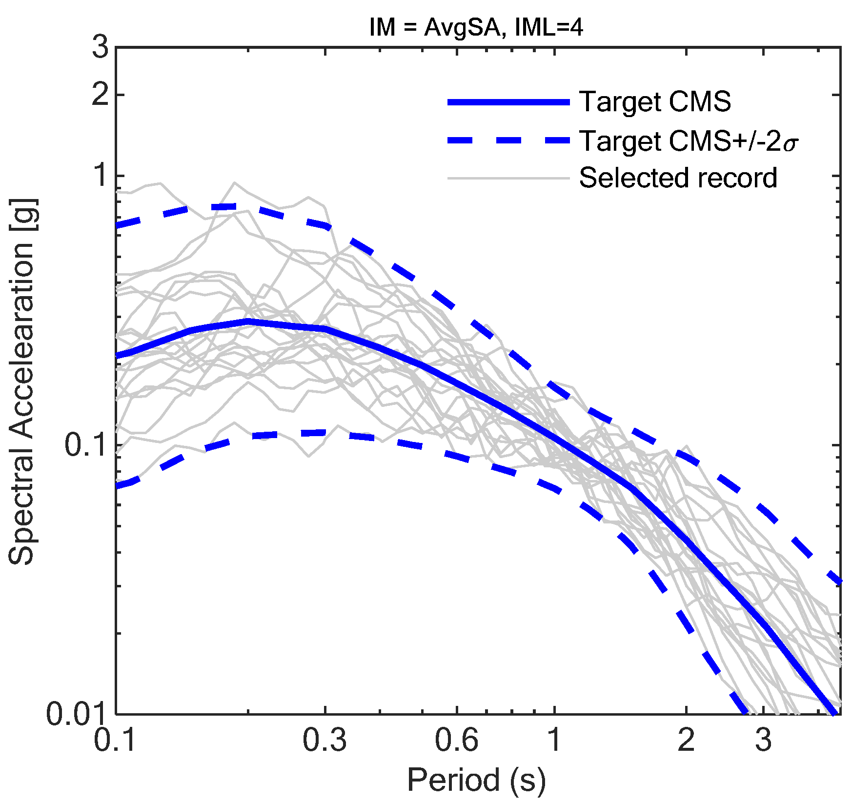 Heritage 05 00167 g0a3