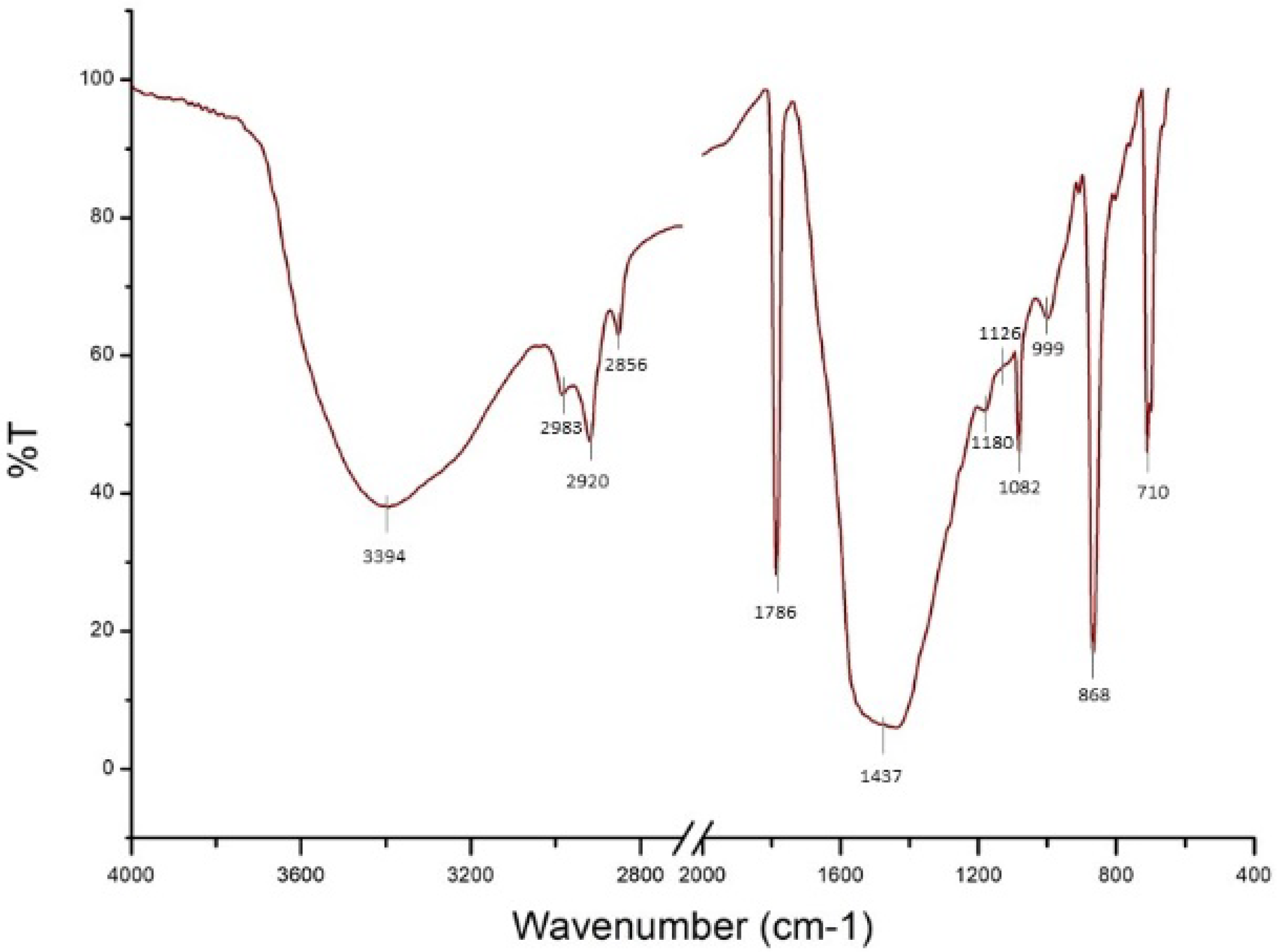 Heritage 05 00168 g009
