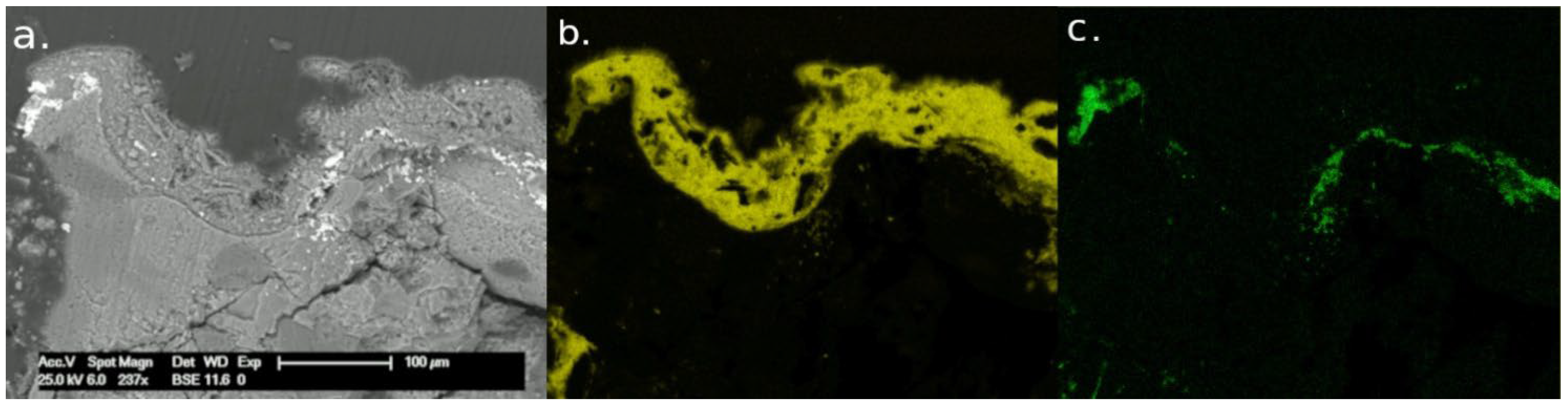 Heritage 05 00168 g010