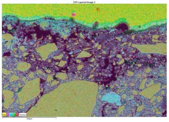 Heritage 05 00170 g007 550