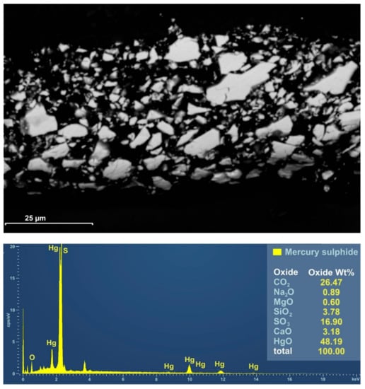 Heritage 05 00170 g008 550