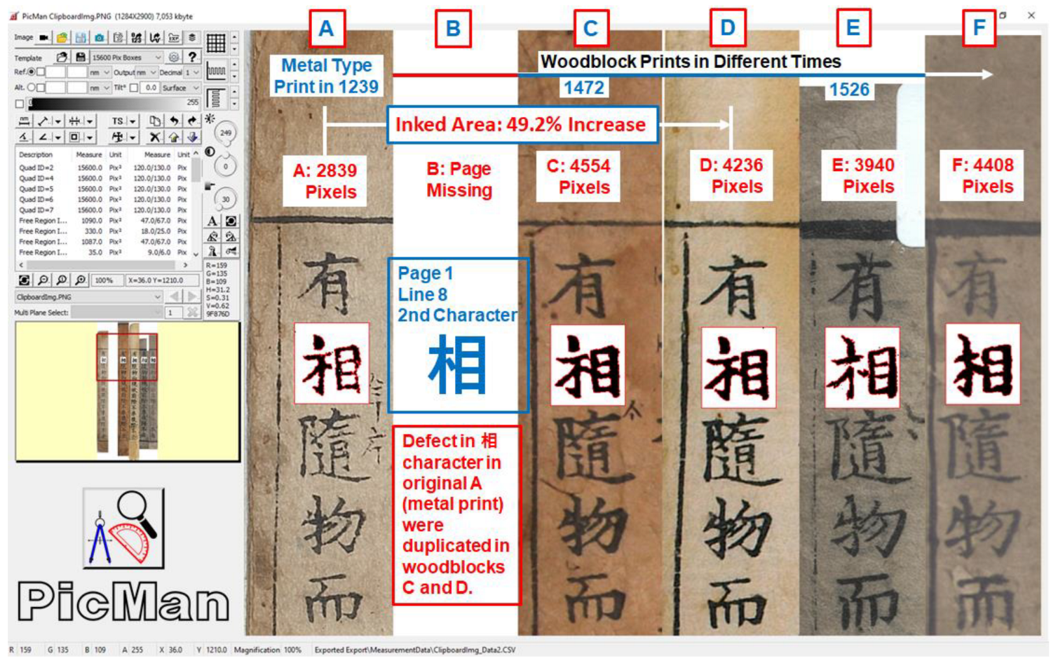 Heritage 05 00171 g001 Heritage 05 00171 g001