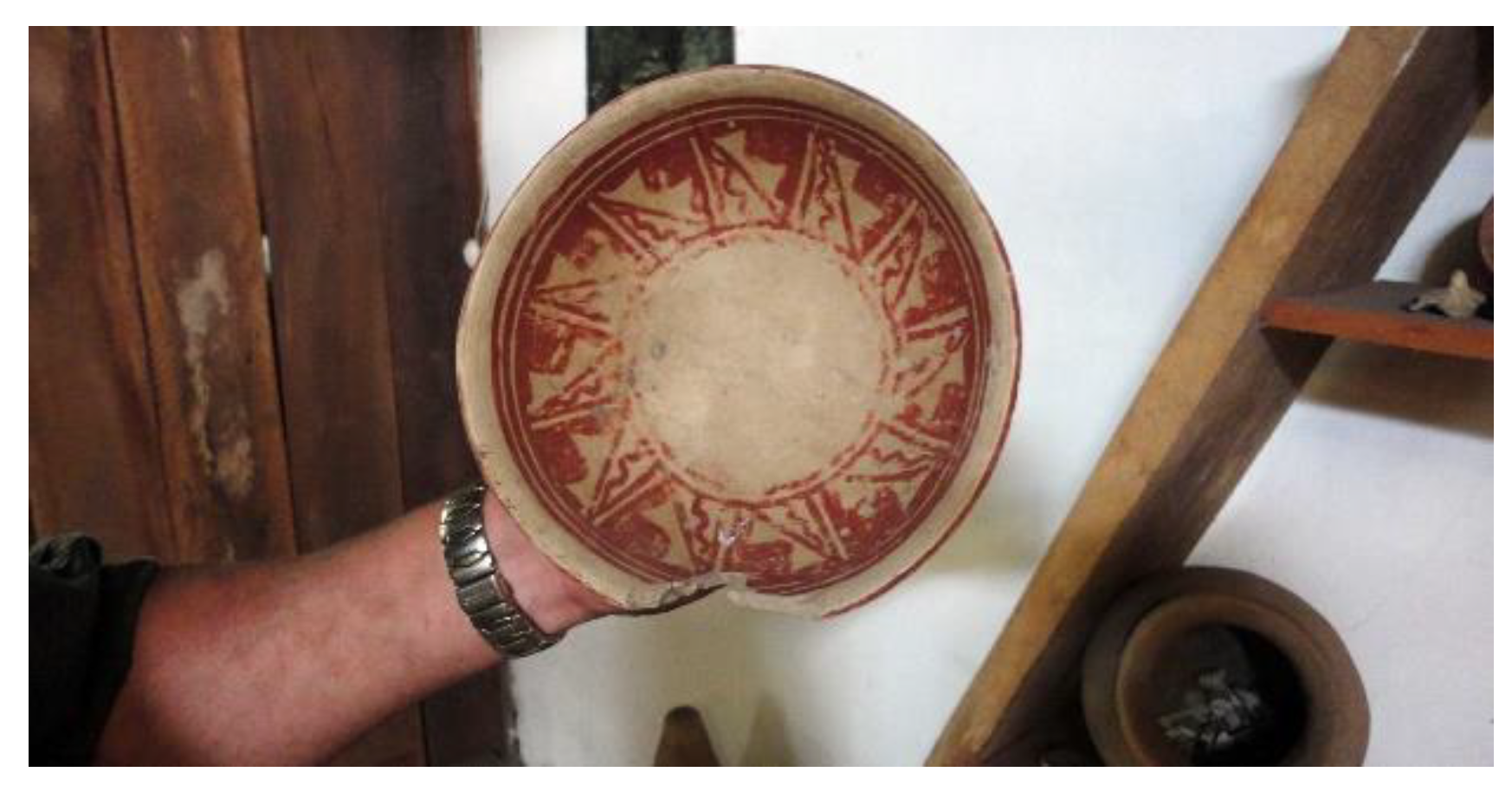 Heritage 05 00178 g003