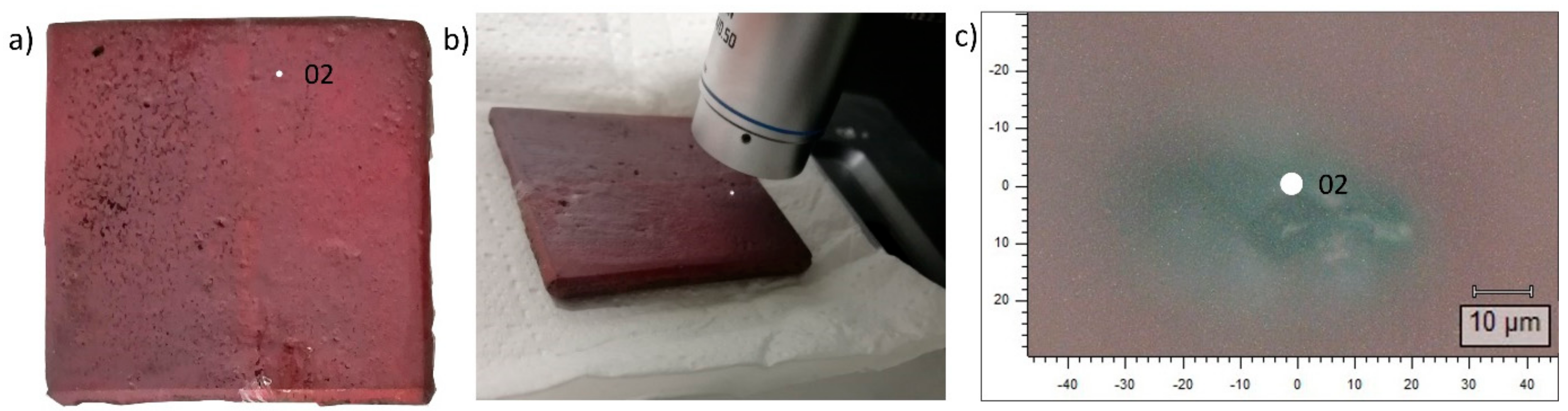 Heritage 05 00184 g004 Heritage 05 00184 g004