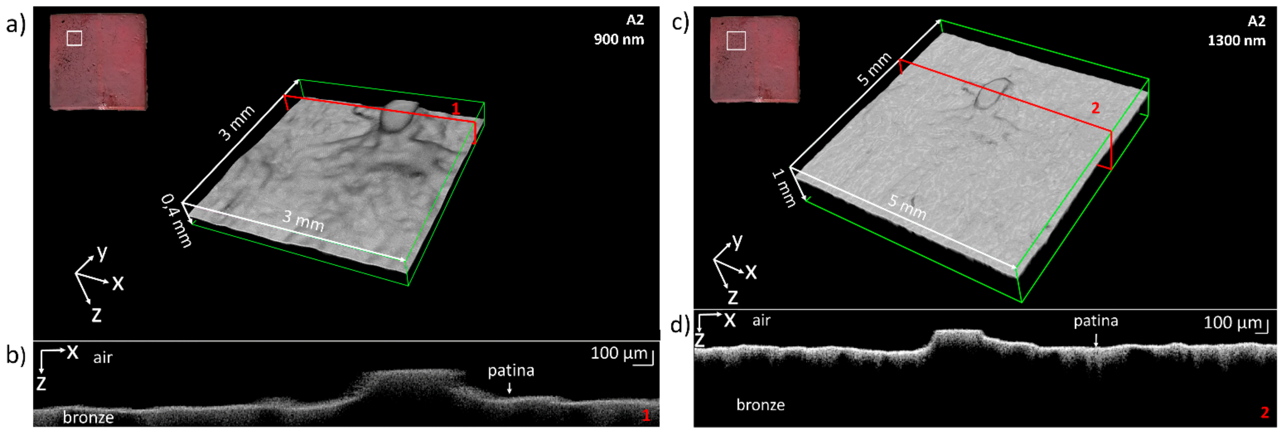 Heritage 05 00184 g008 Heritage 05 00184 g008
