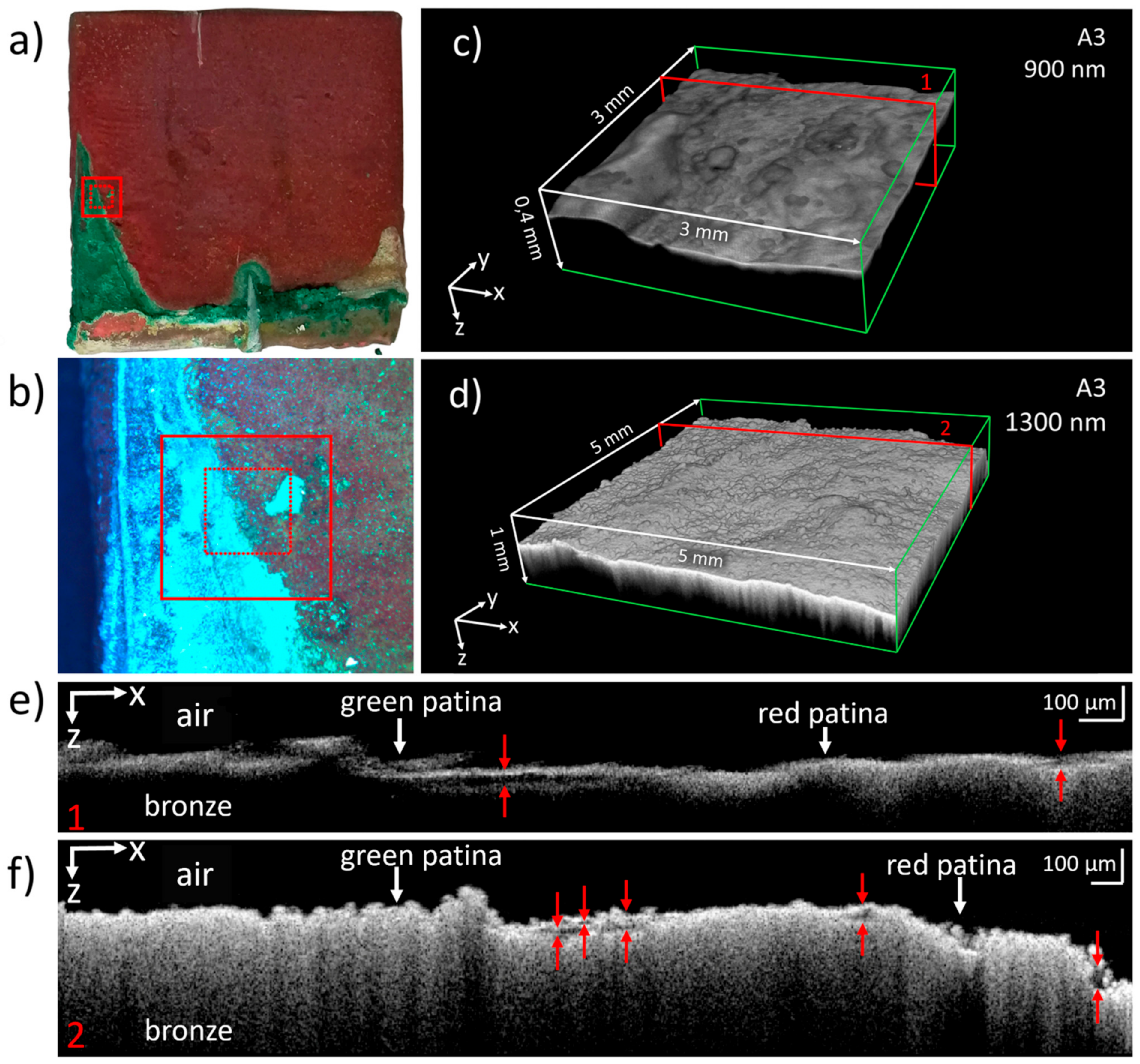 Heritage 05 00184 g009 Heritage 05 00184 g009