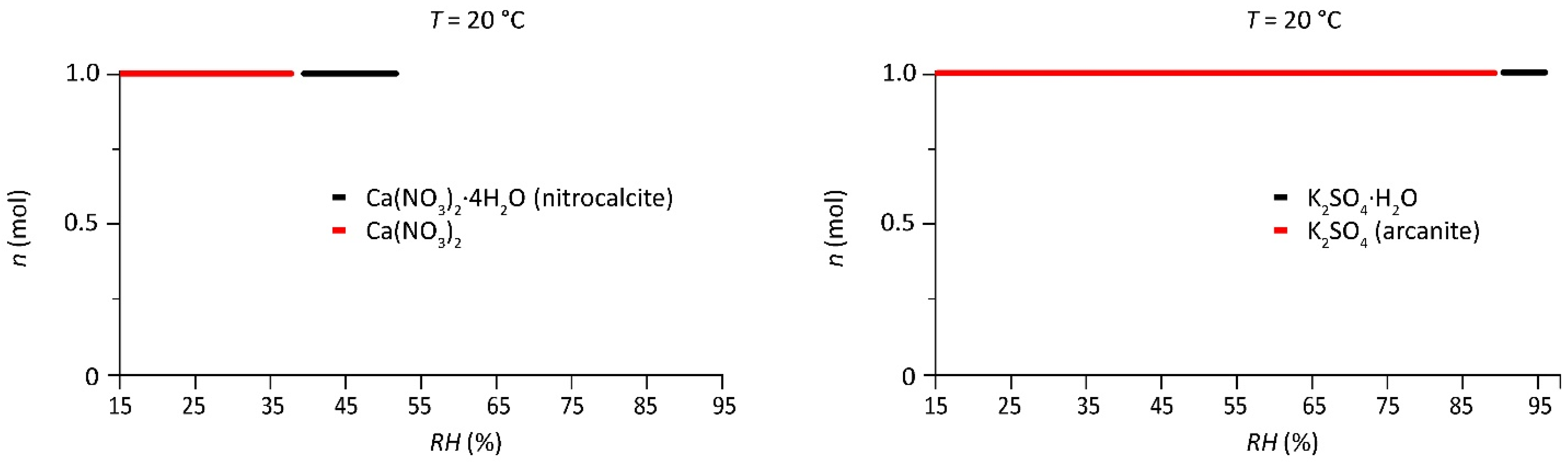 Heritage 05 00190 g004
