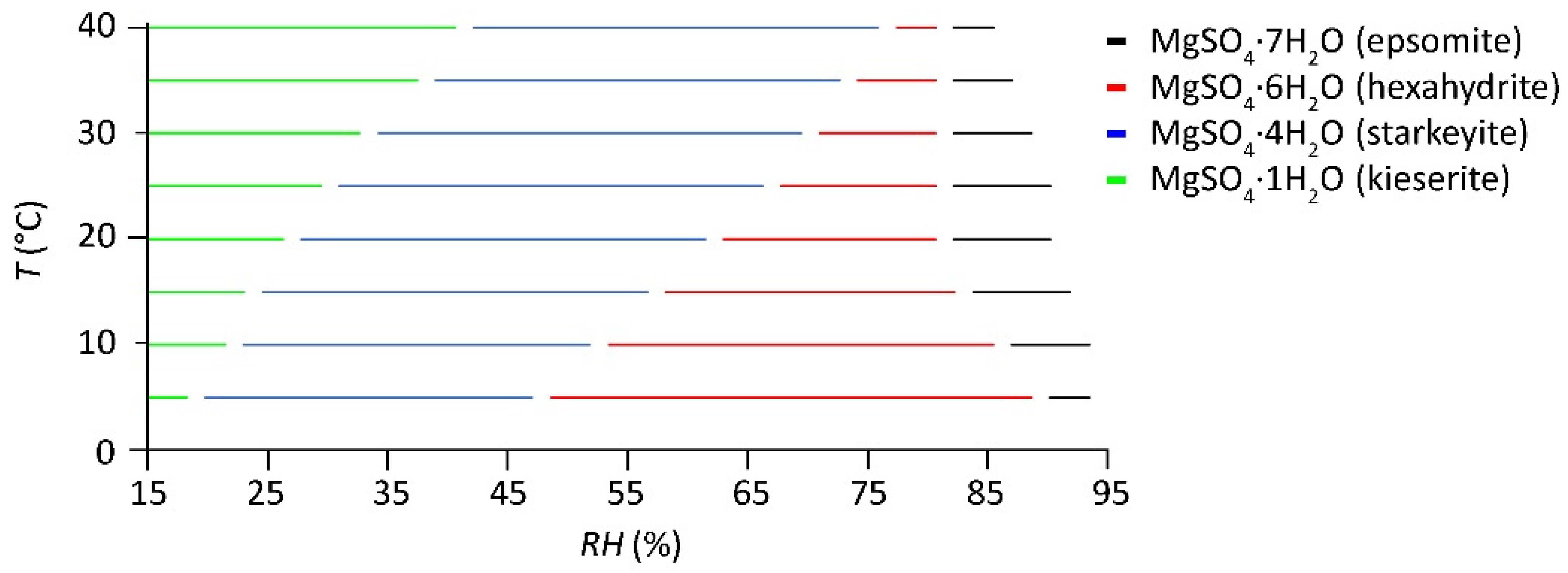 Heritage 05 00190 g005