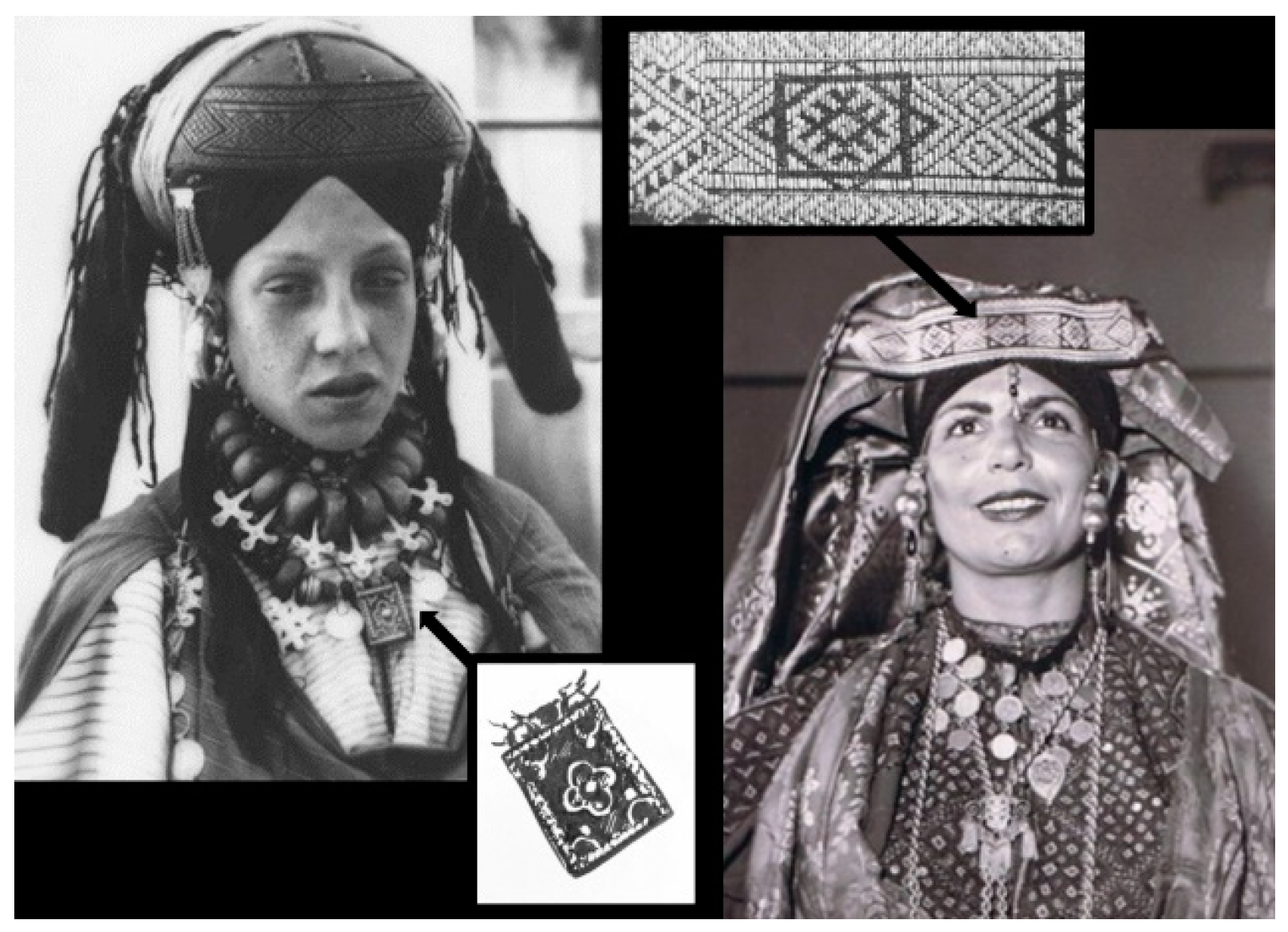 Heritage 05 00196 g017