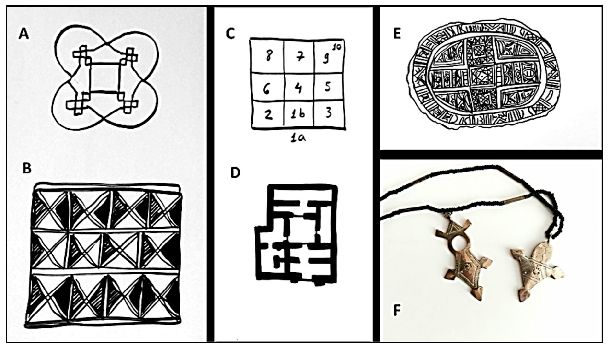 Heritage 05 00196 g020