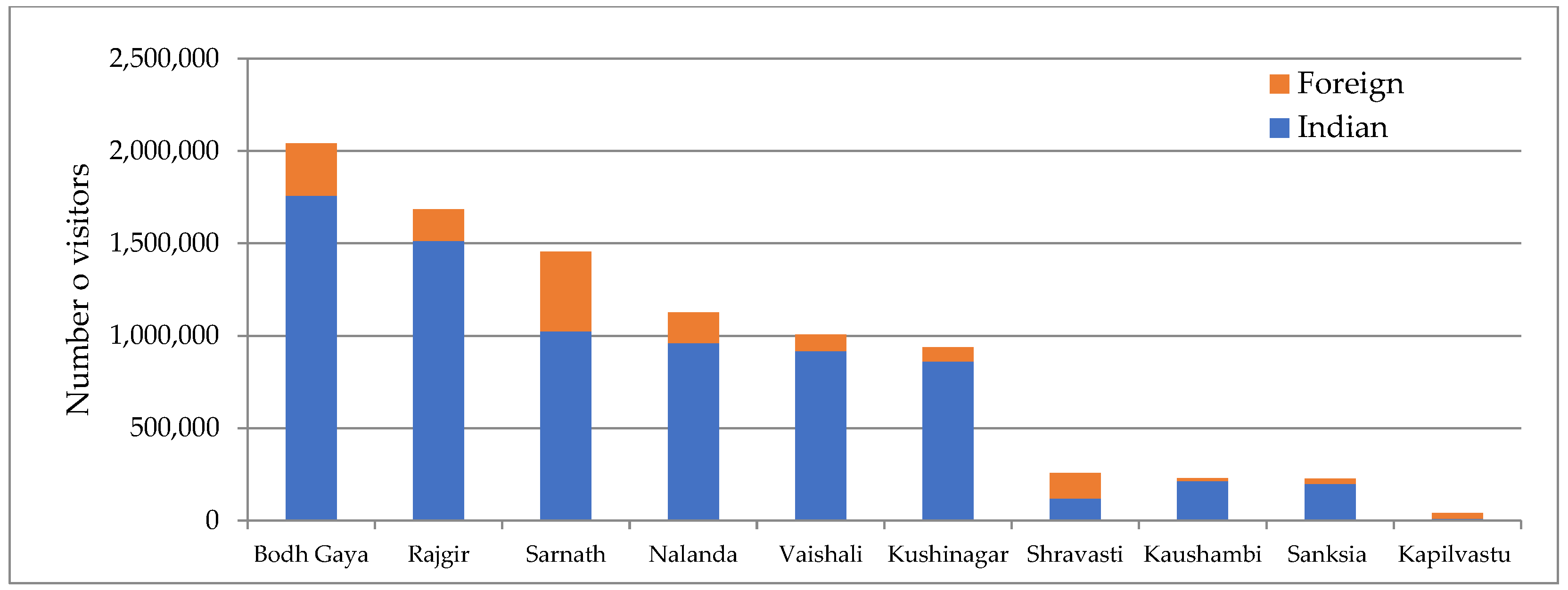 Heritage 05 00198 g004