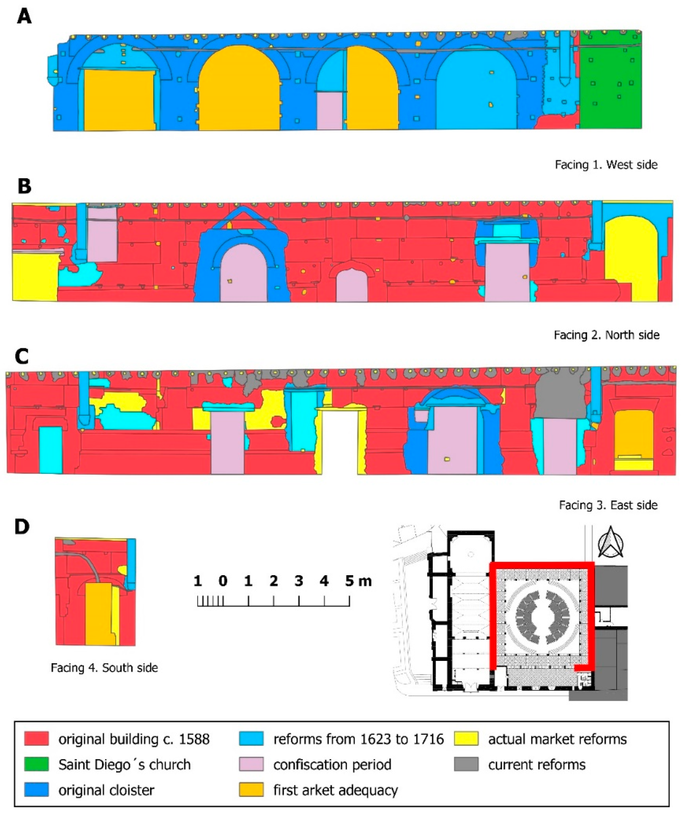 Heritage 05 00201 g010