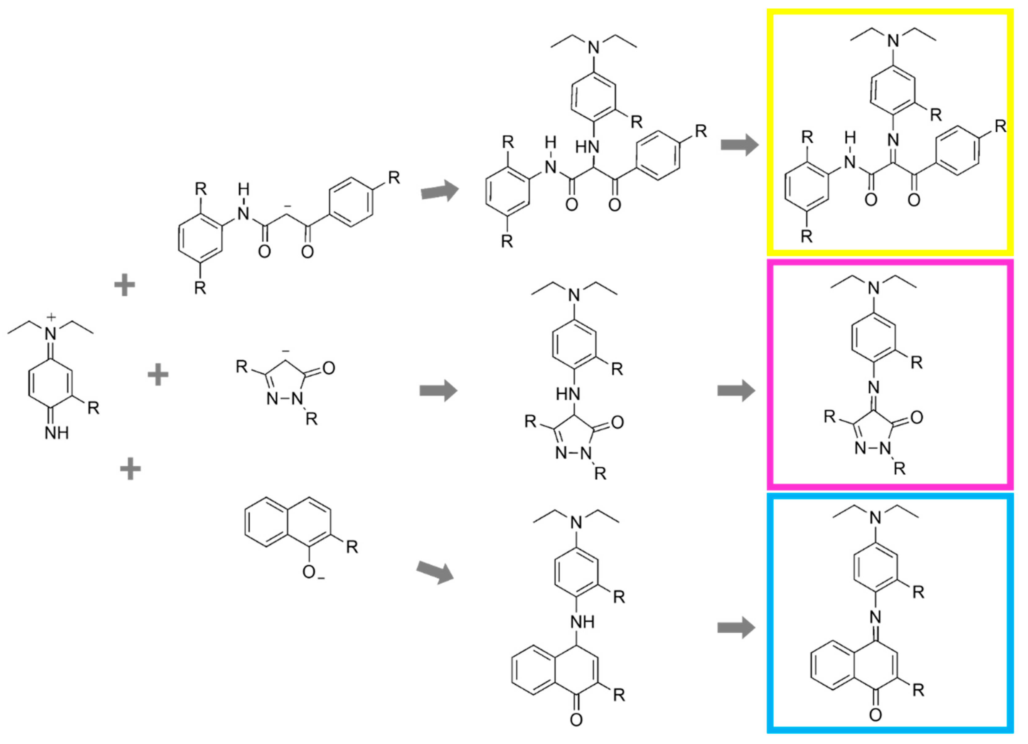 Heritage 05 00203 g001