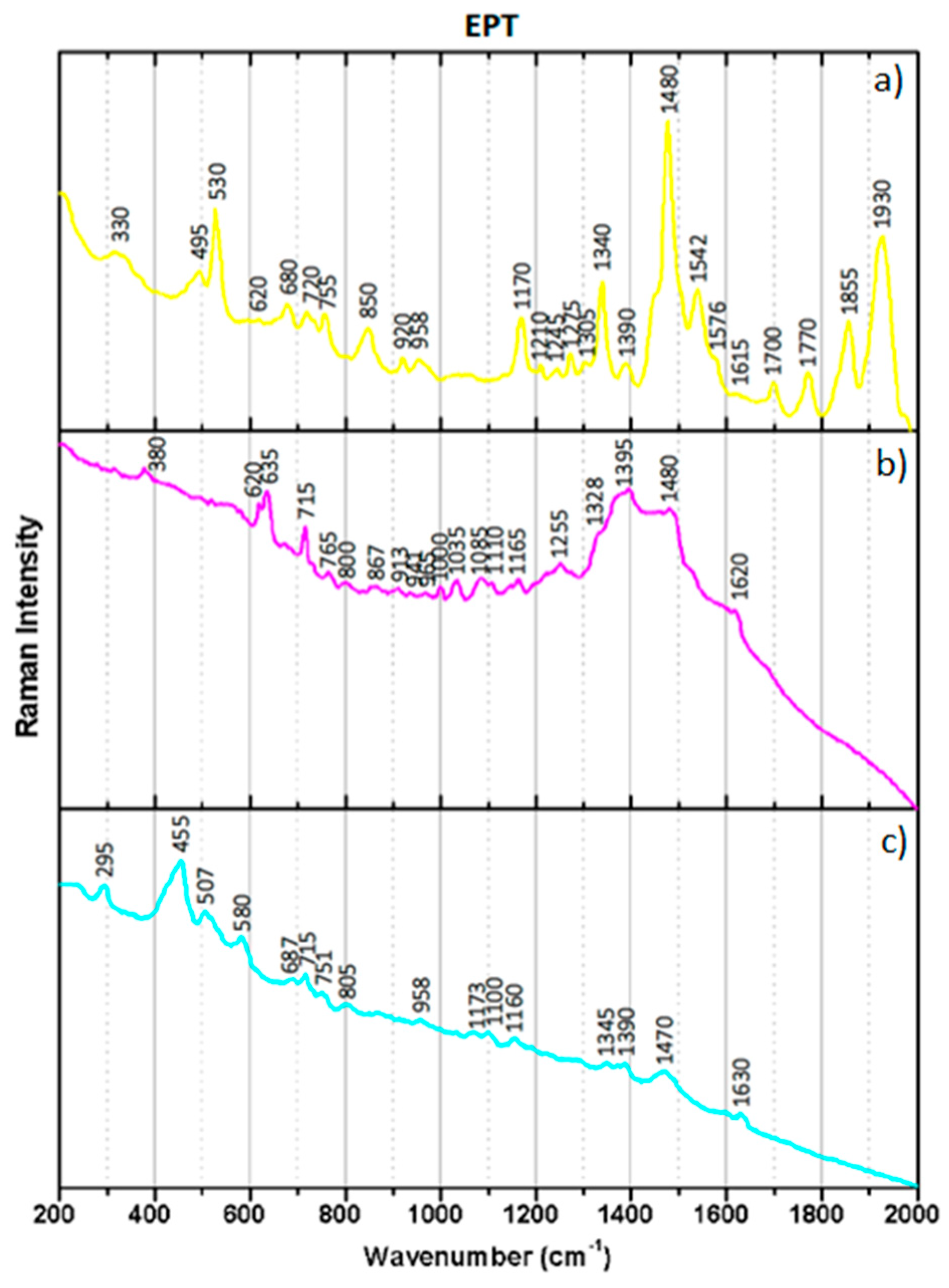 Heritage 05 00203 g004