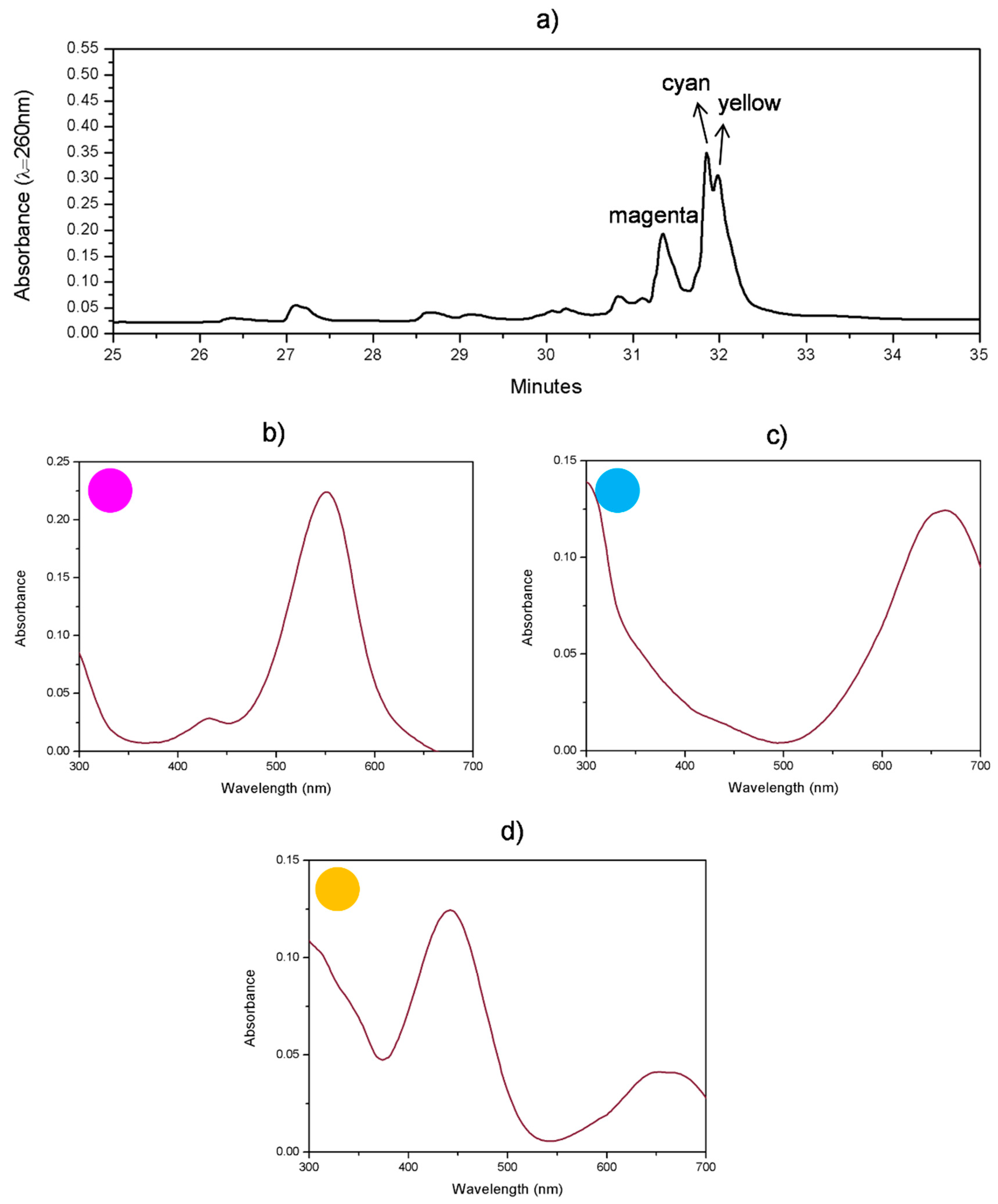 Heritage 05 00203 g008