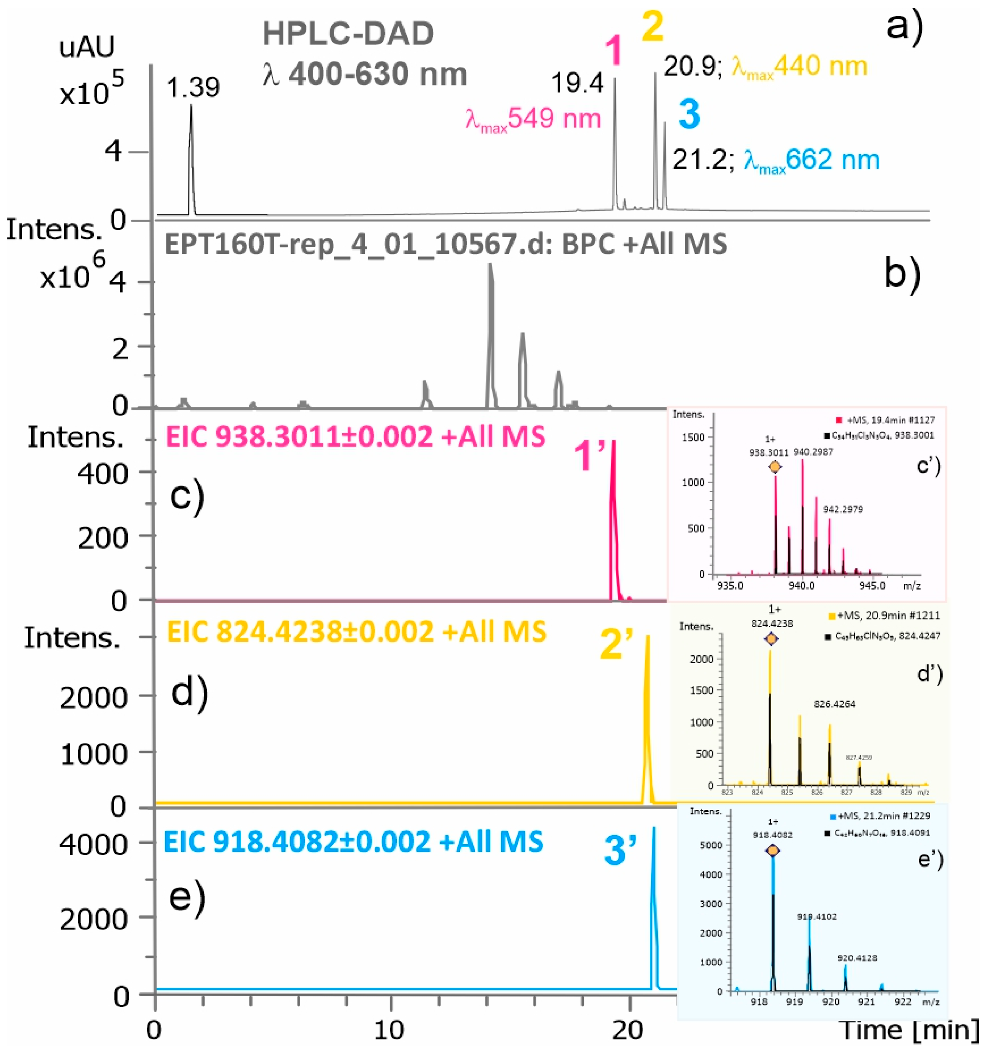 Heritage 05 00203 g010