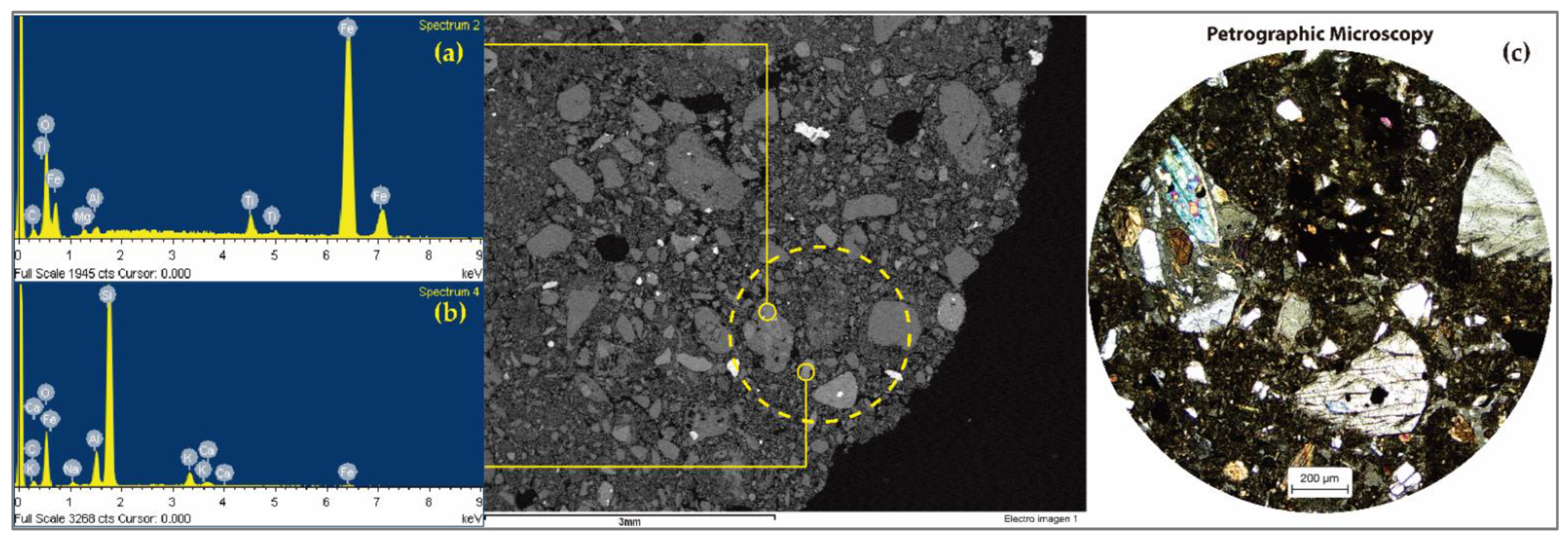 Heritage 05 00207 g006