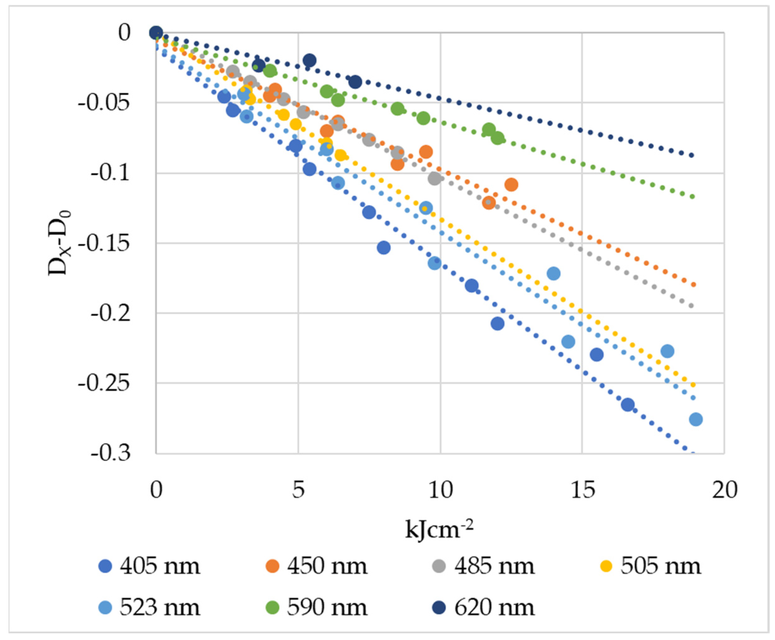 Heritage 05 00209 g003