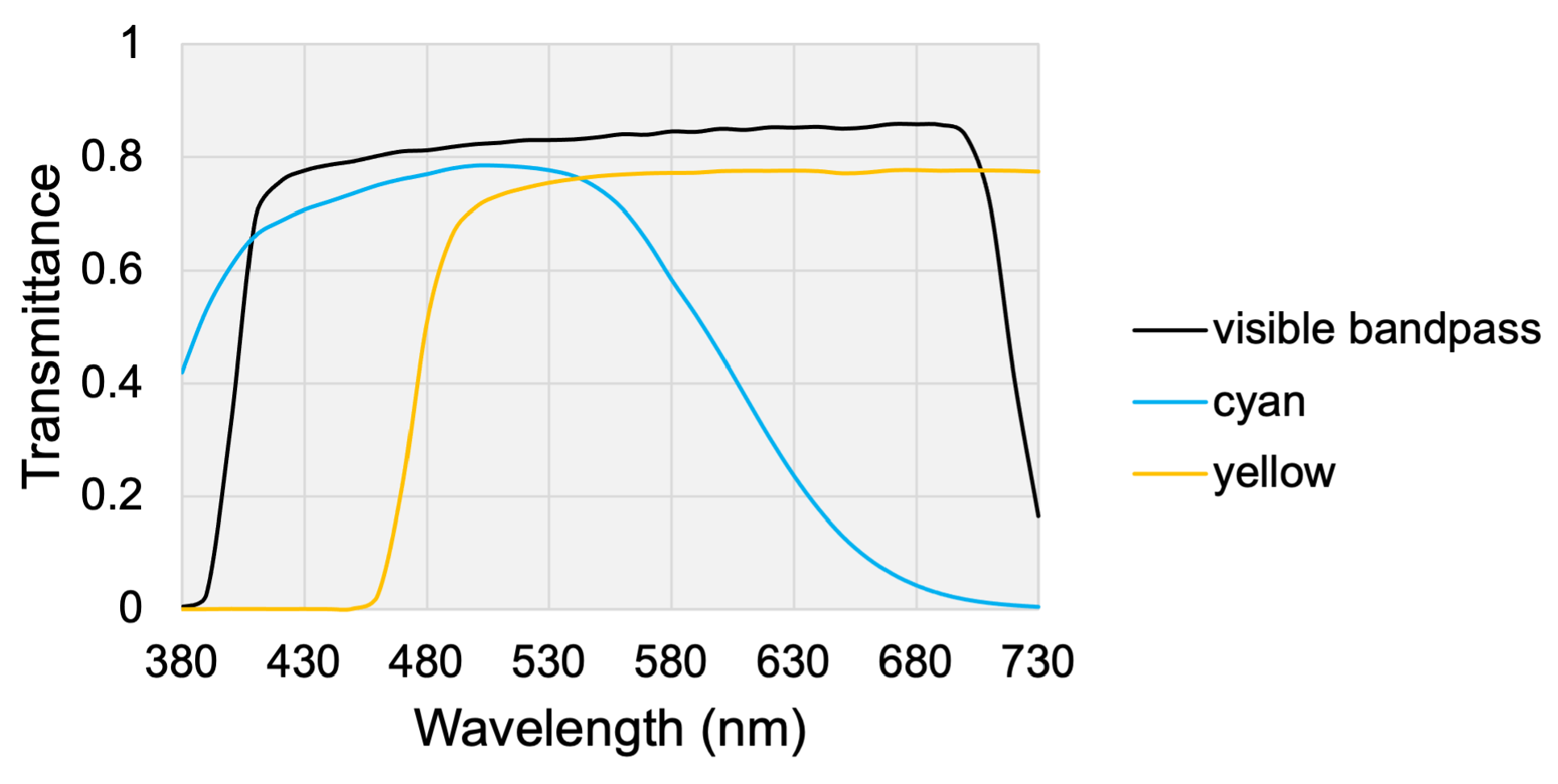 Heritage 05 00214 g001