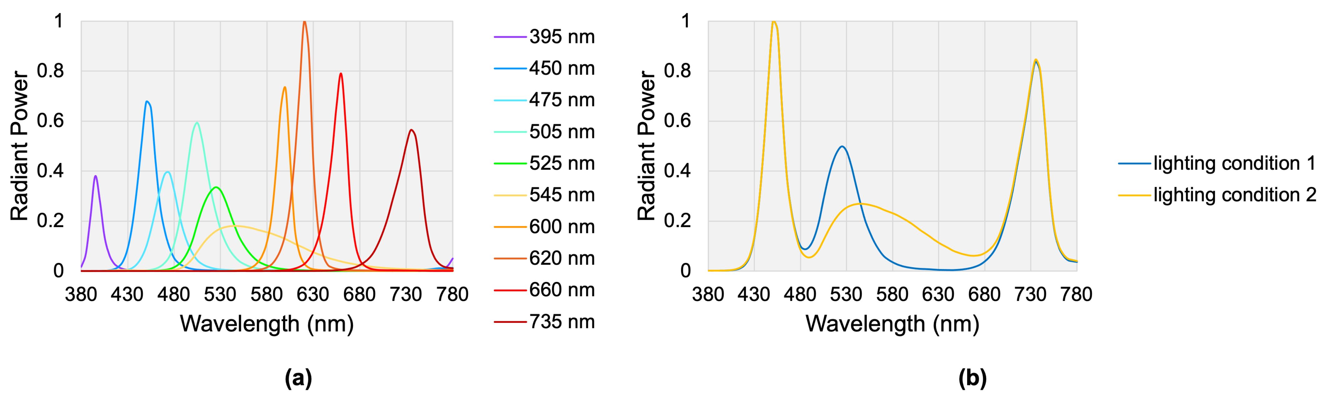Heritage 05 00214 g003