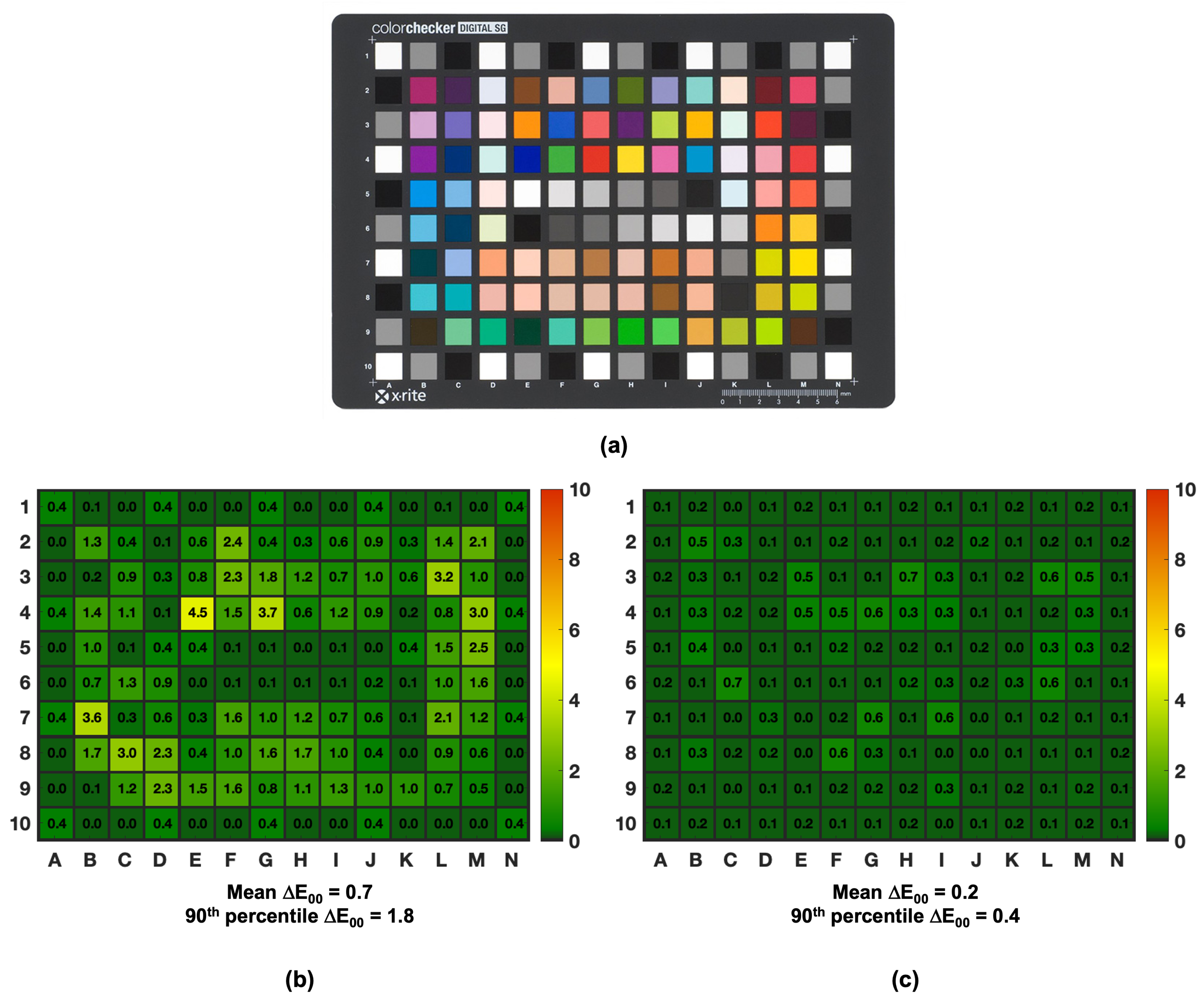 Heritage 05 00214 g005