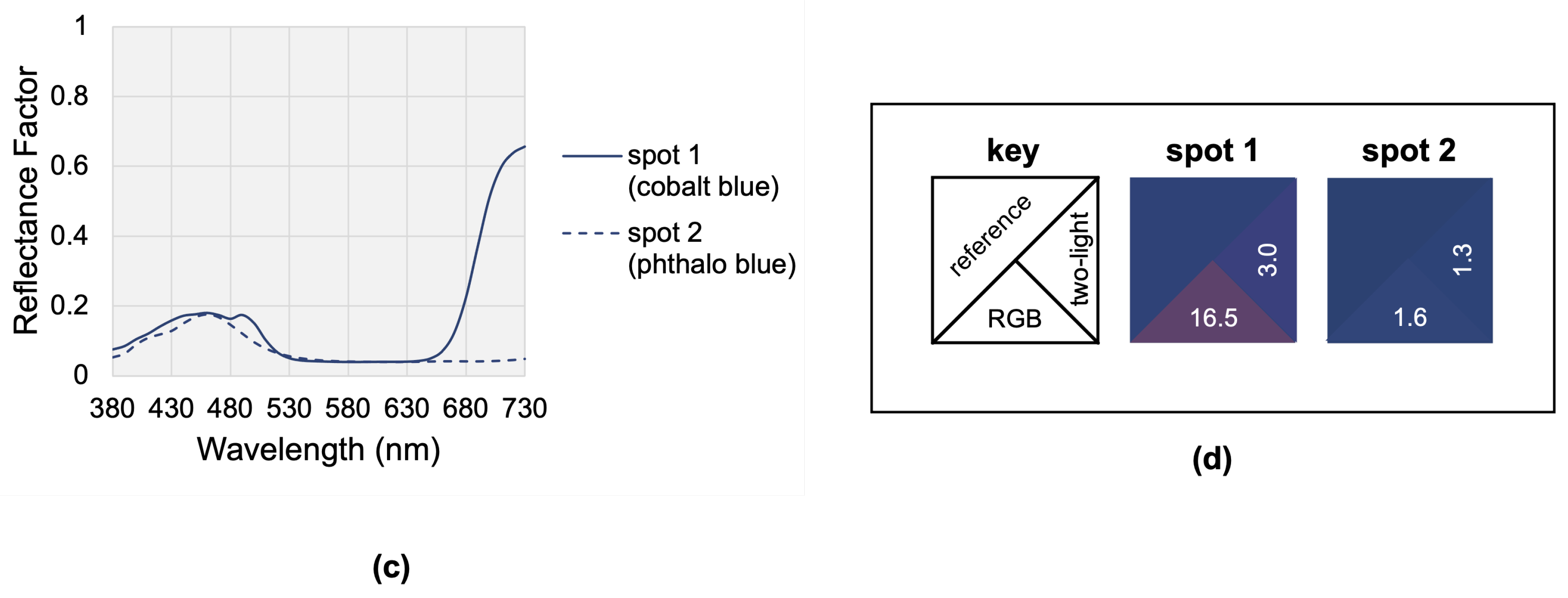 Heritage 05 00214 g006b