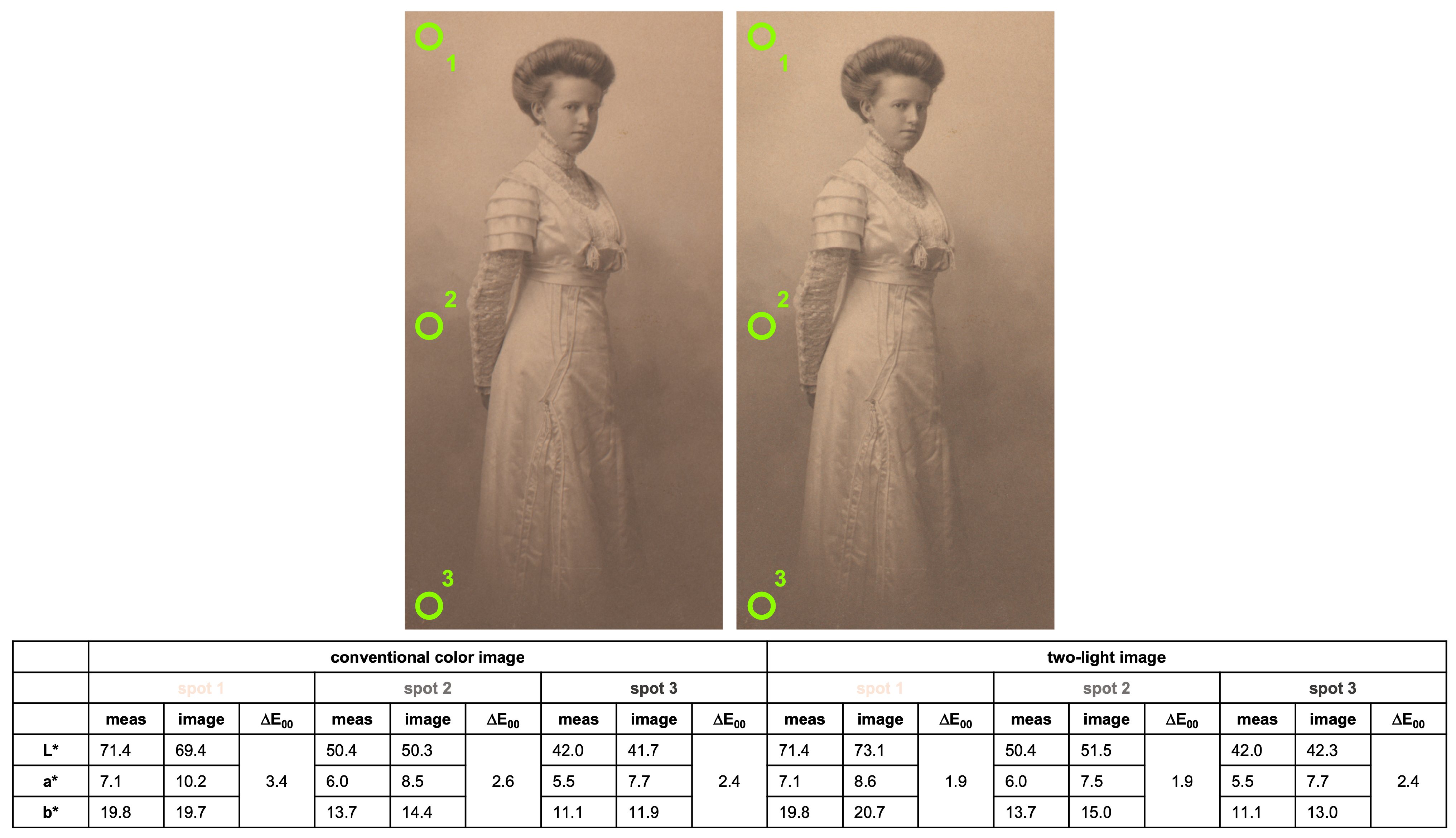 Heritage 05 00214 g014