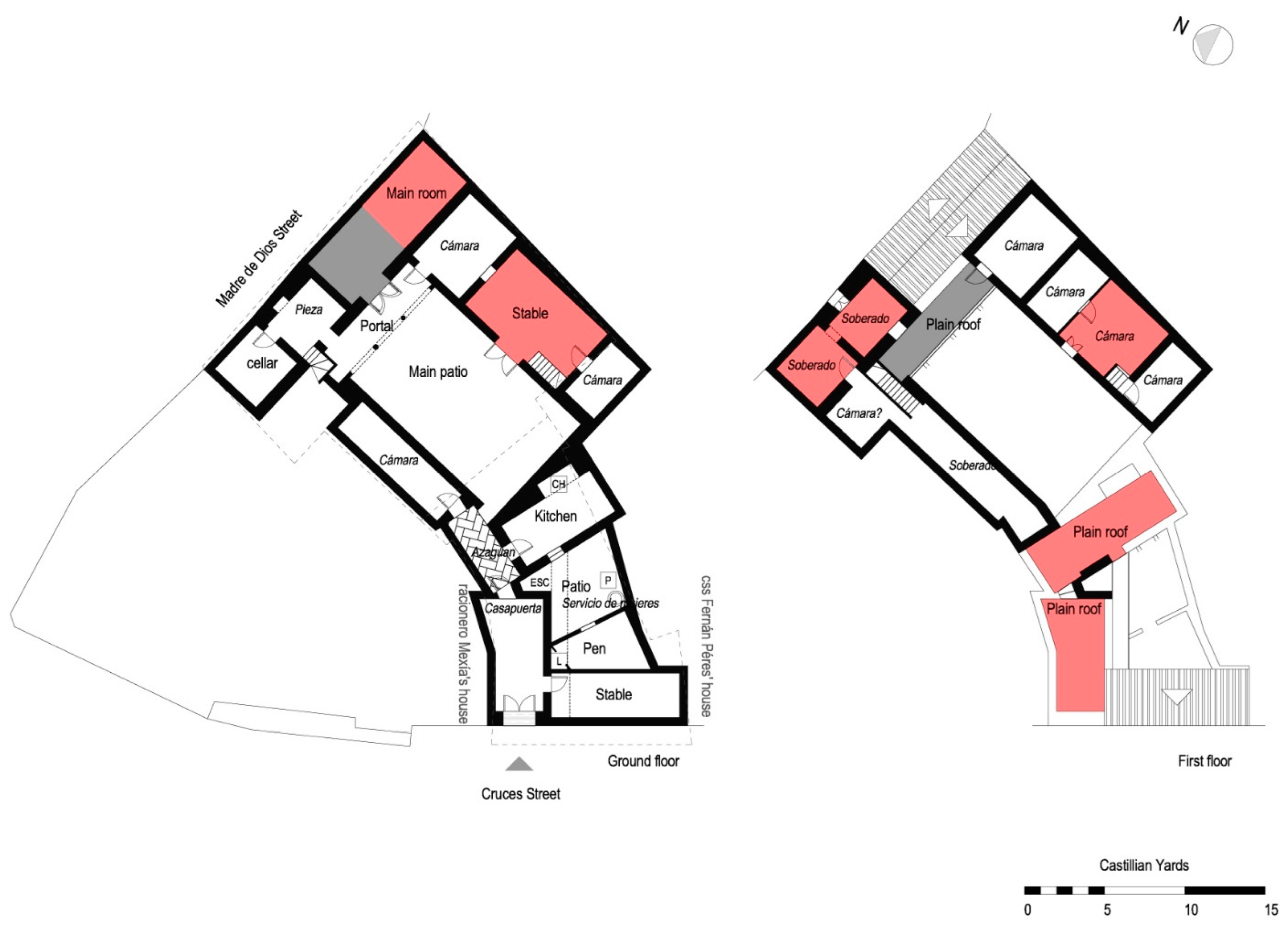 Heritage 05 00216 g005