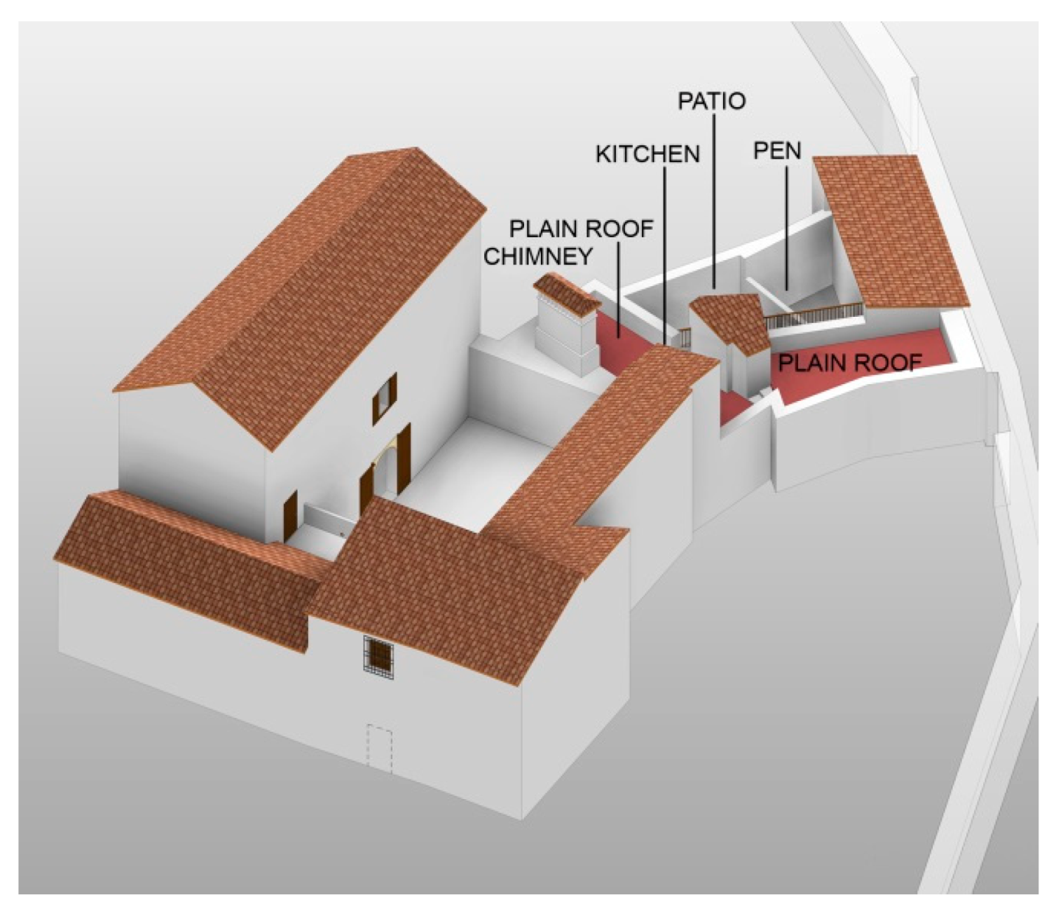 Heritage 05 00216 g020