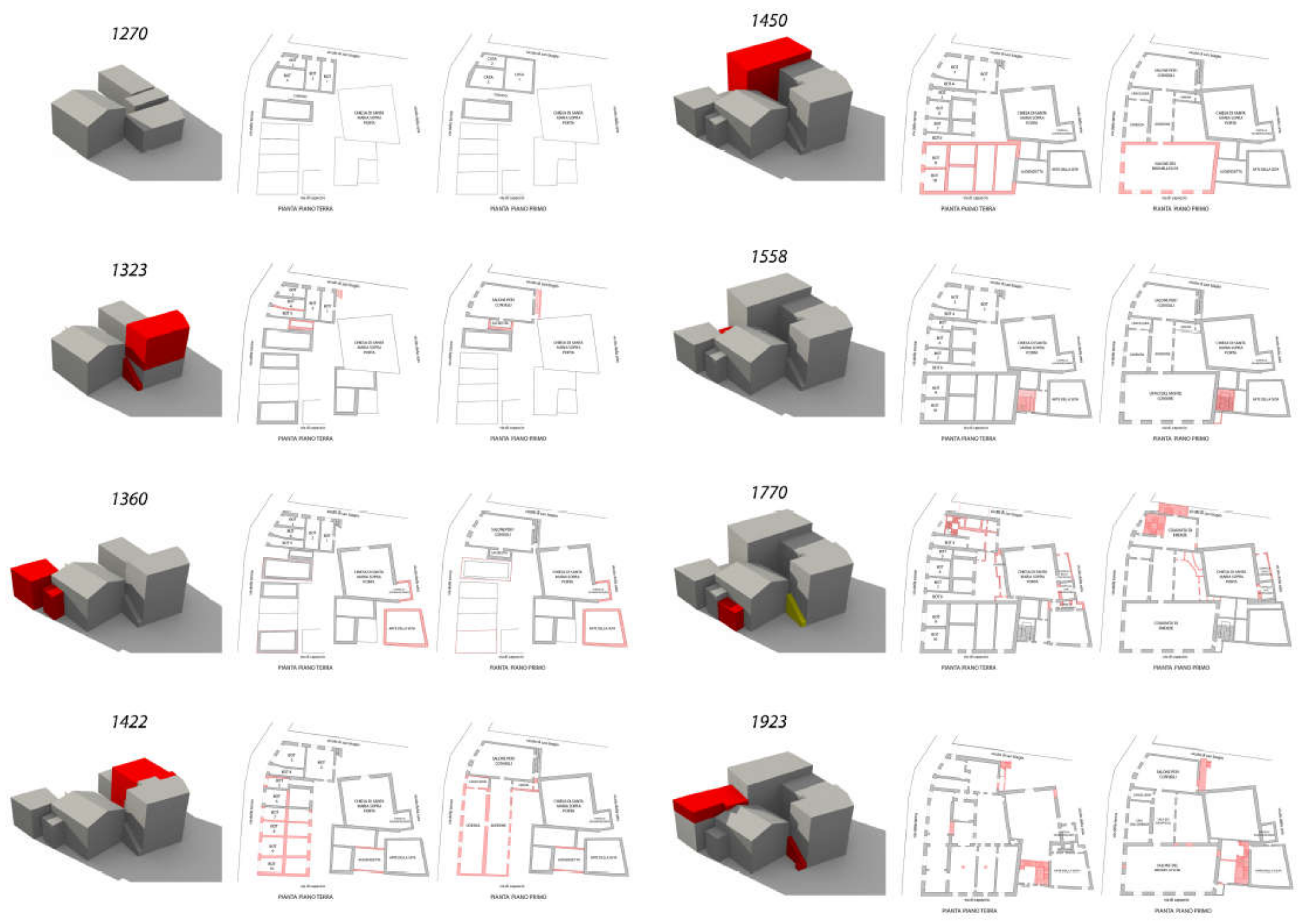 Heritage 05 00217 g005