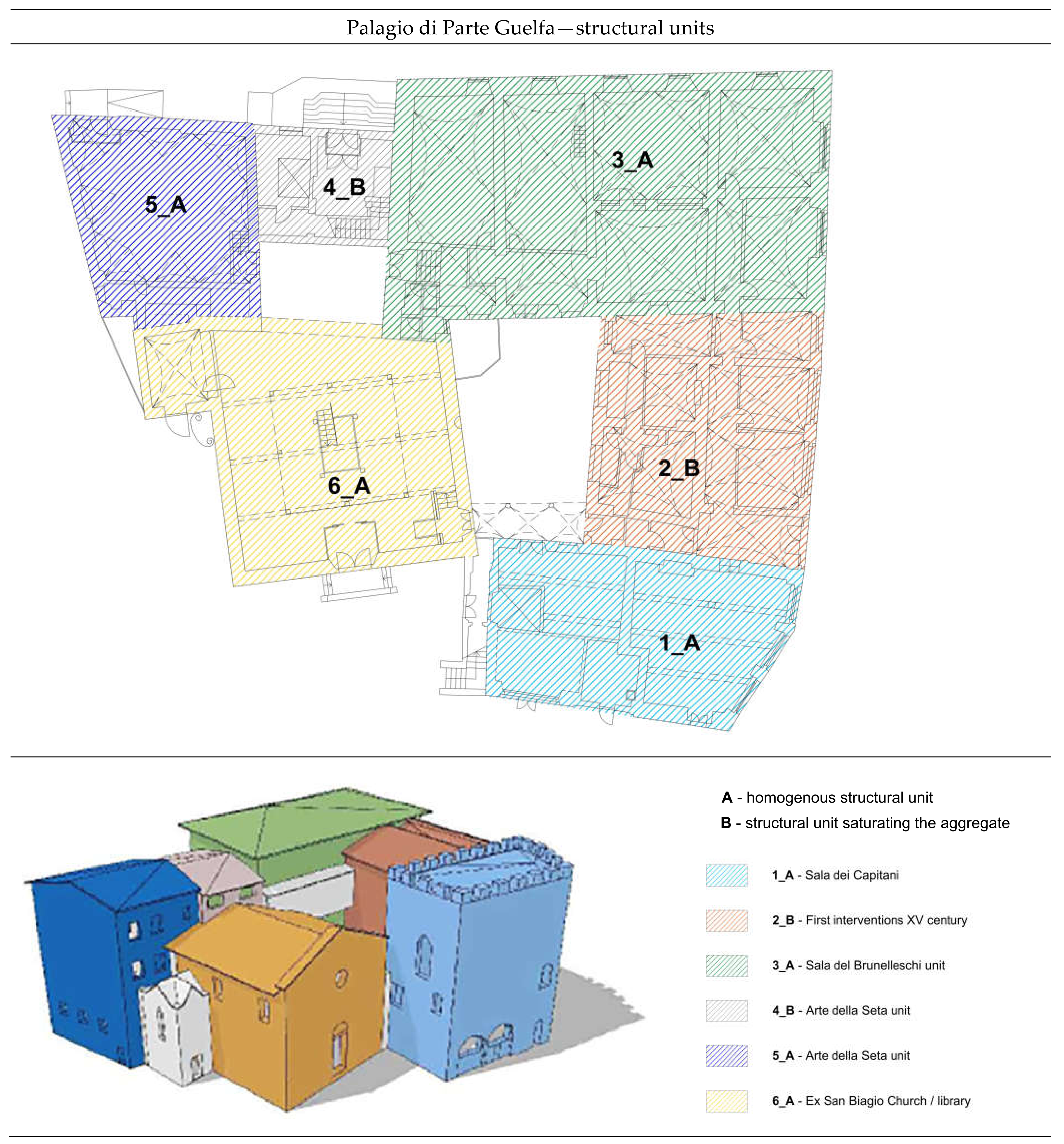 Heritage 05 00217 g006