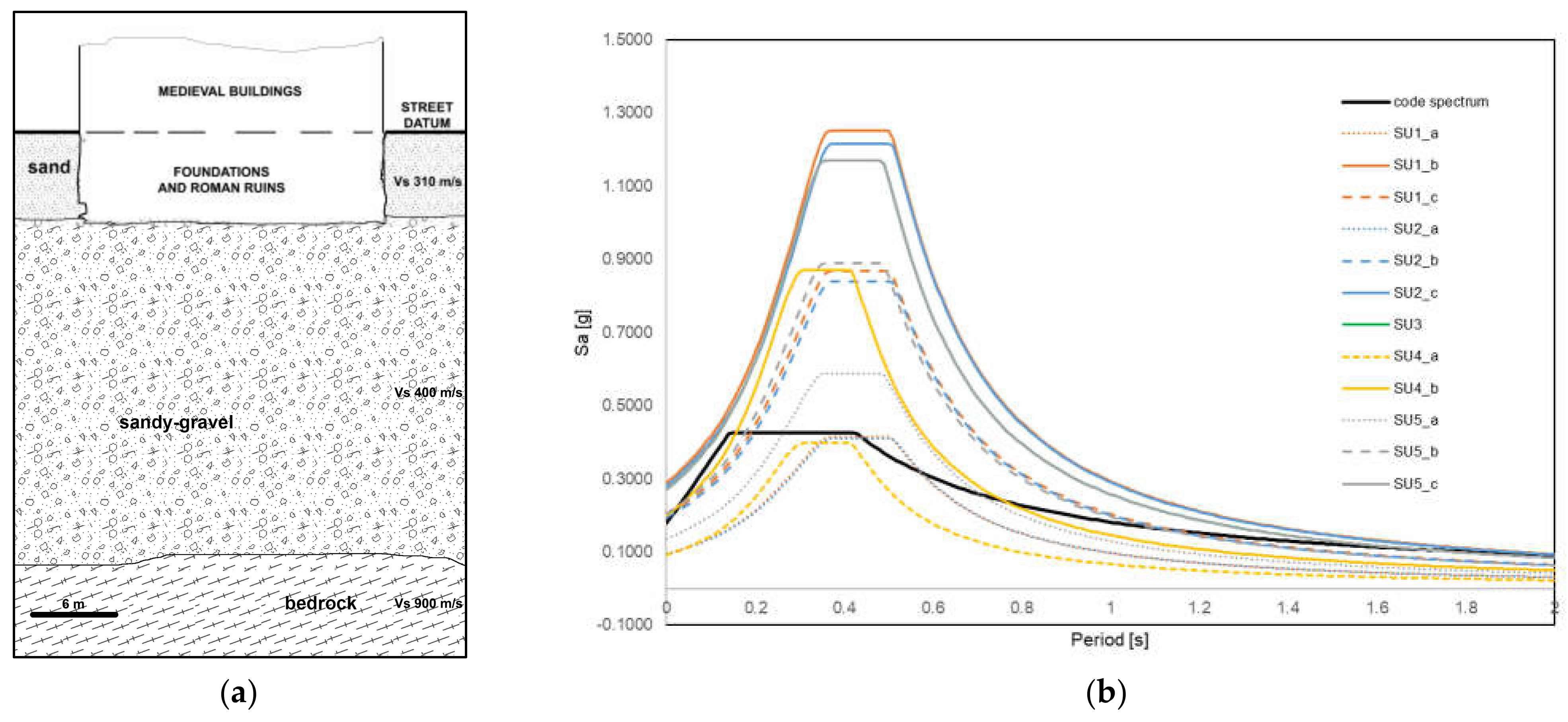 Heritage 05 00217 g009