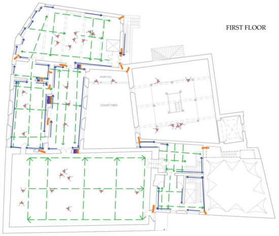 Heritage 05 00217 g0a1a