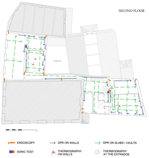 Heritage 05 00217 g0a1b