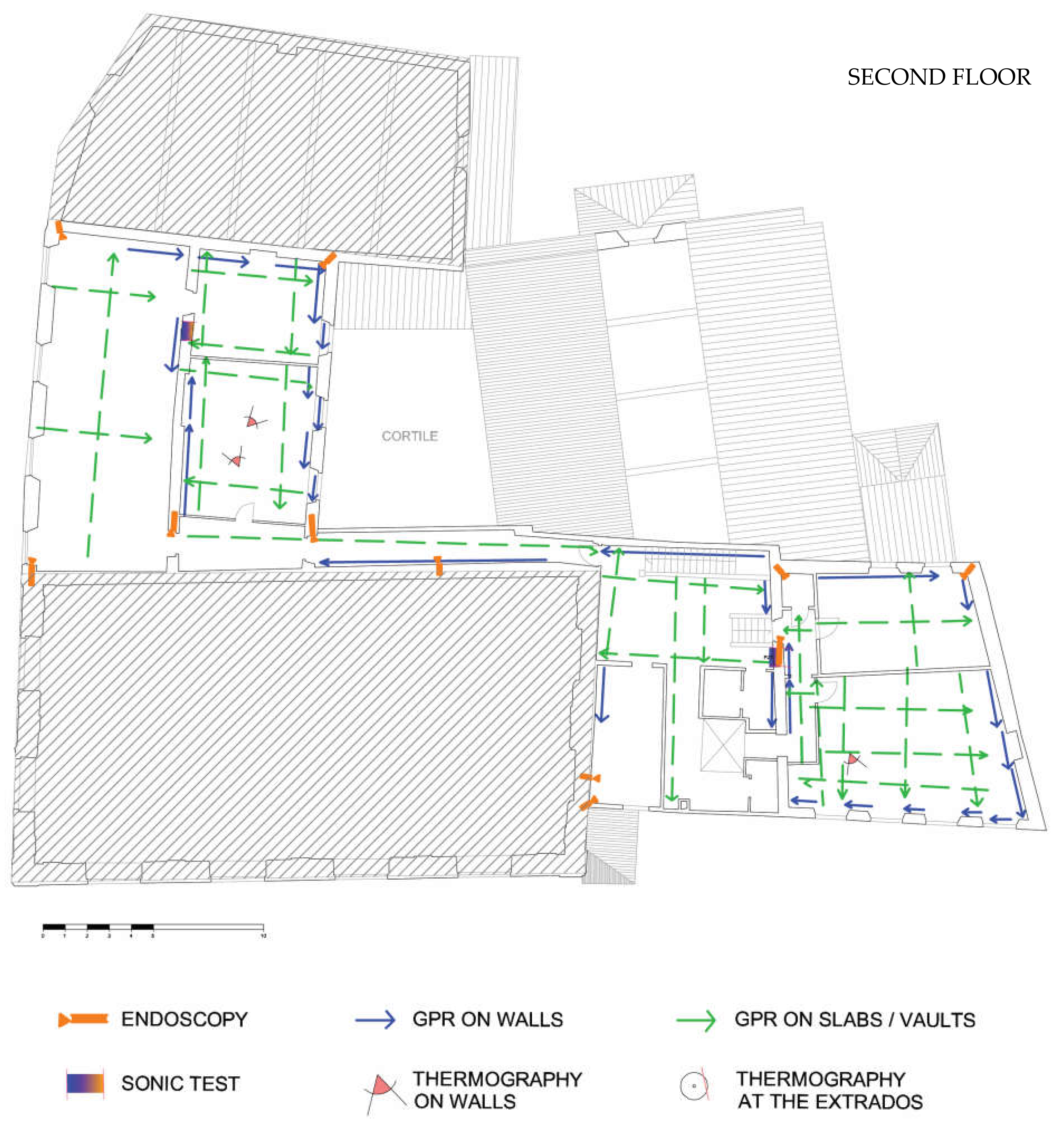 Heritage 05 00217 g0a1b