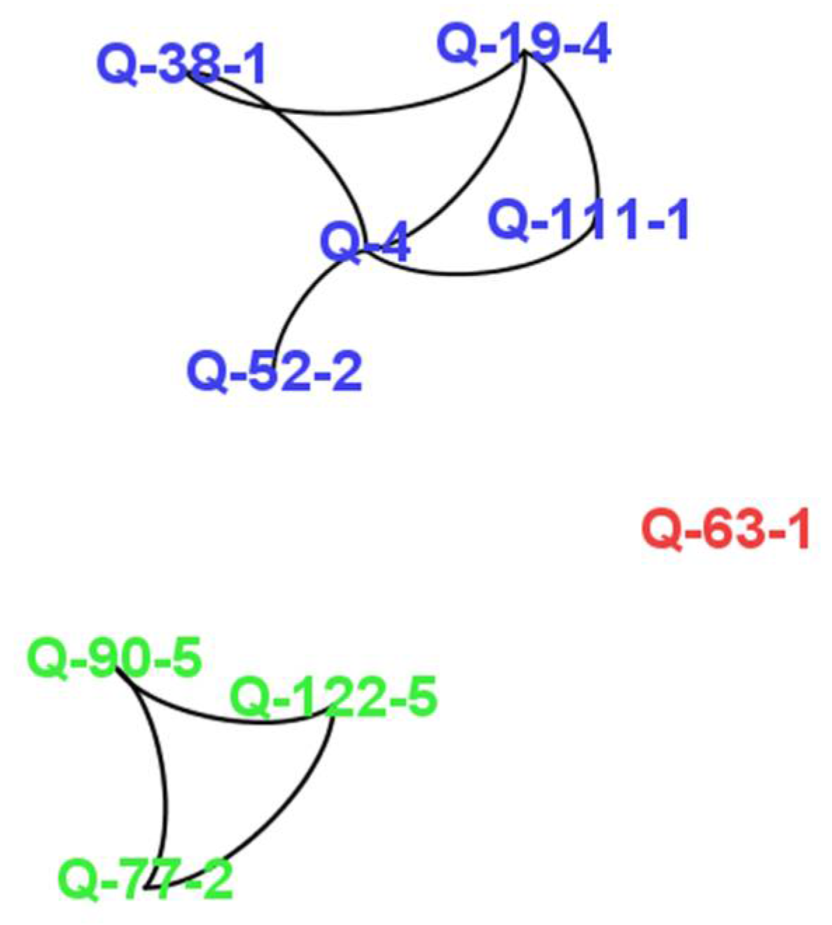 Heritage 06 00010 g003