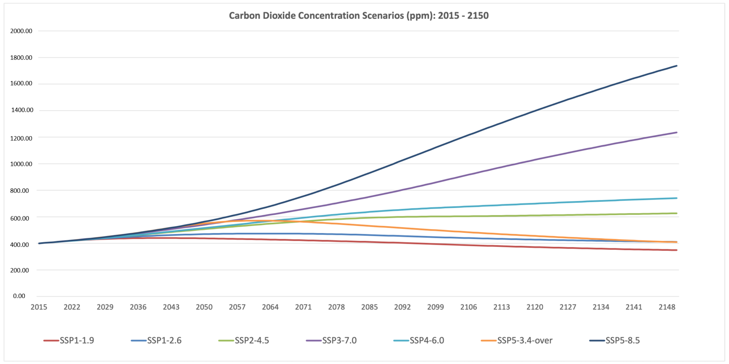 Heritage 06 00012 g003