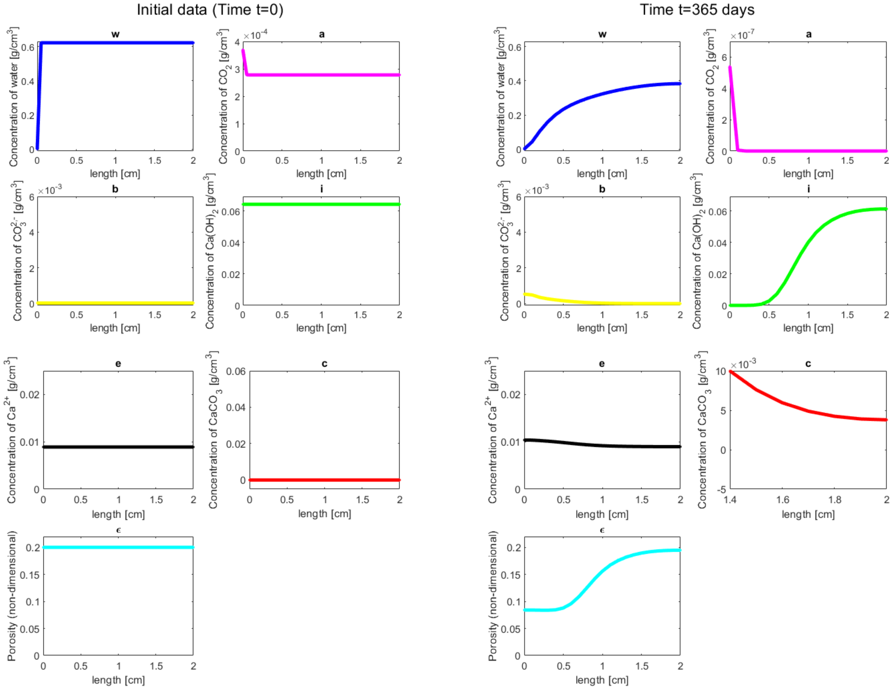 Heritage 06 00012 g005