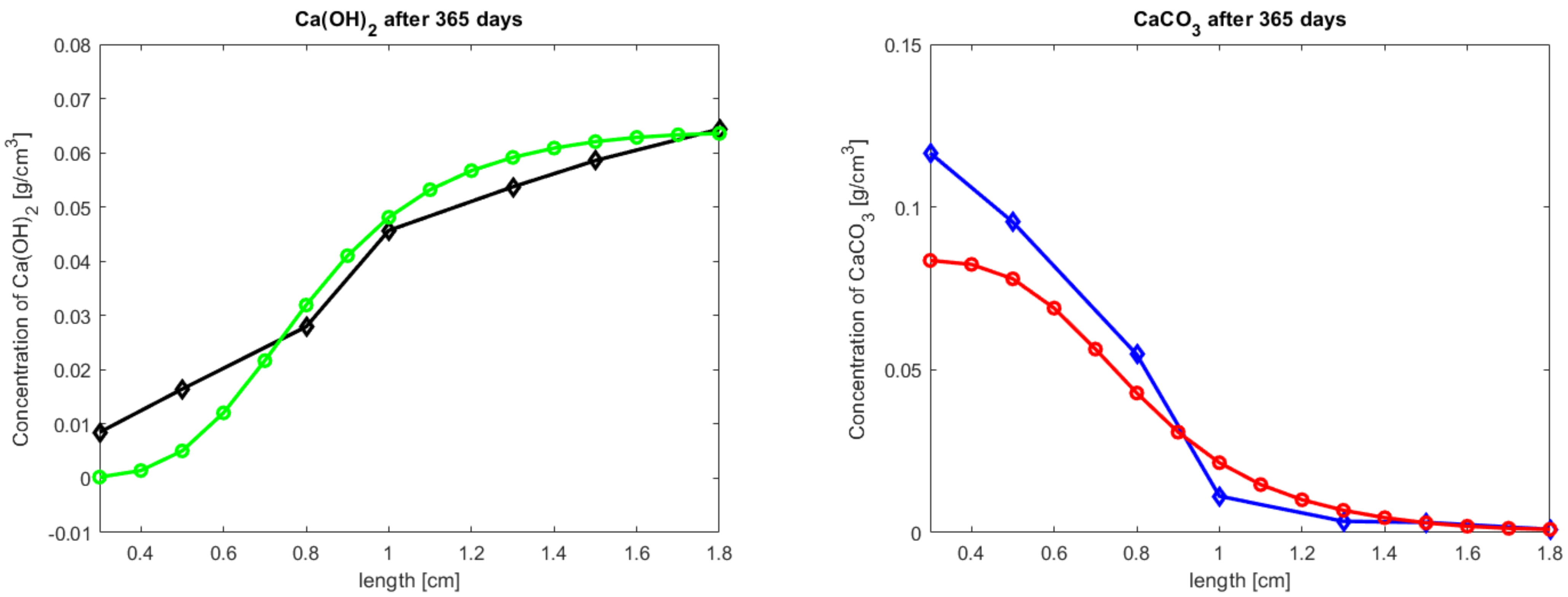 Heritage 06 00012 g006