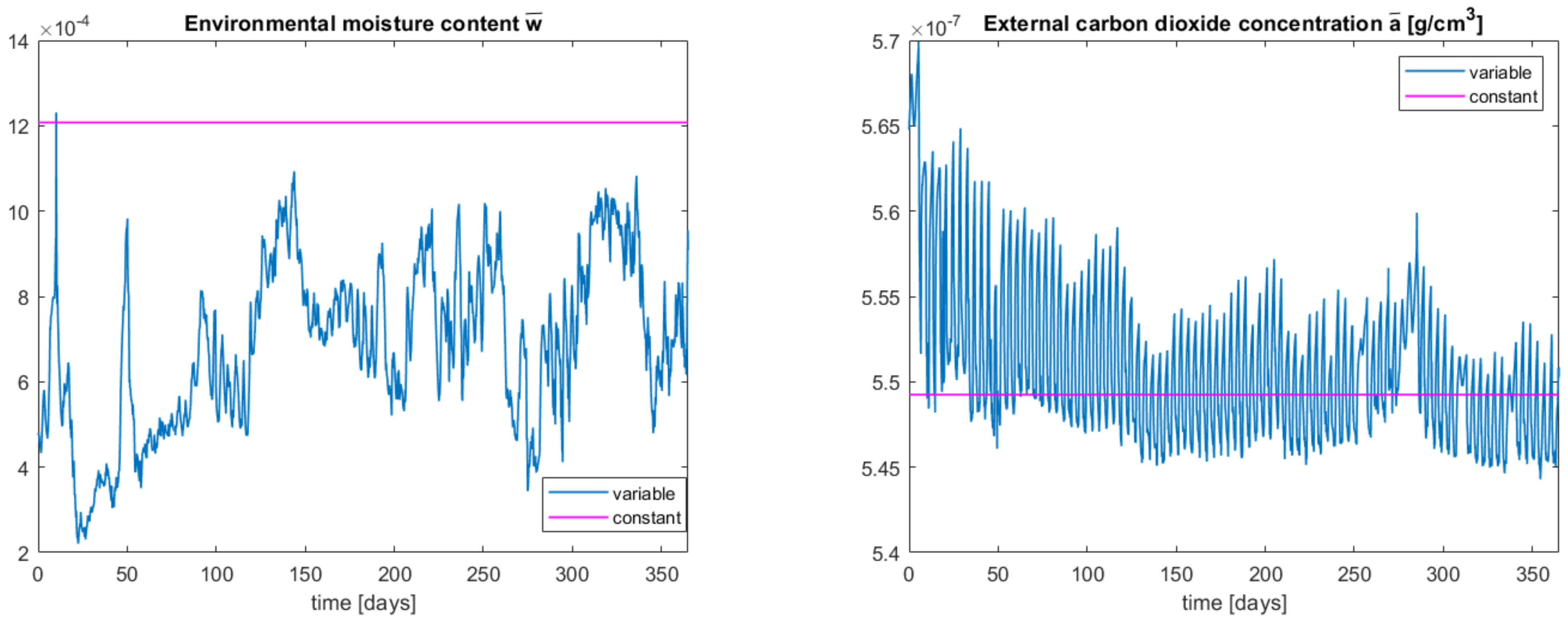 Heritage 06 00012 g008