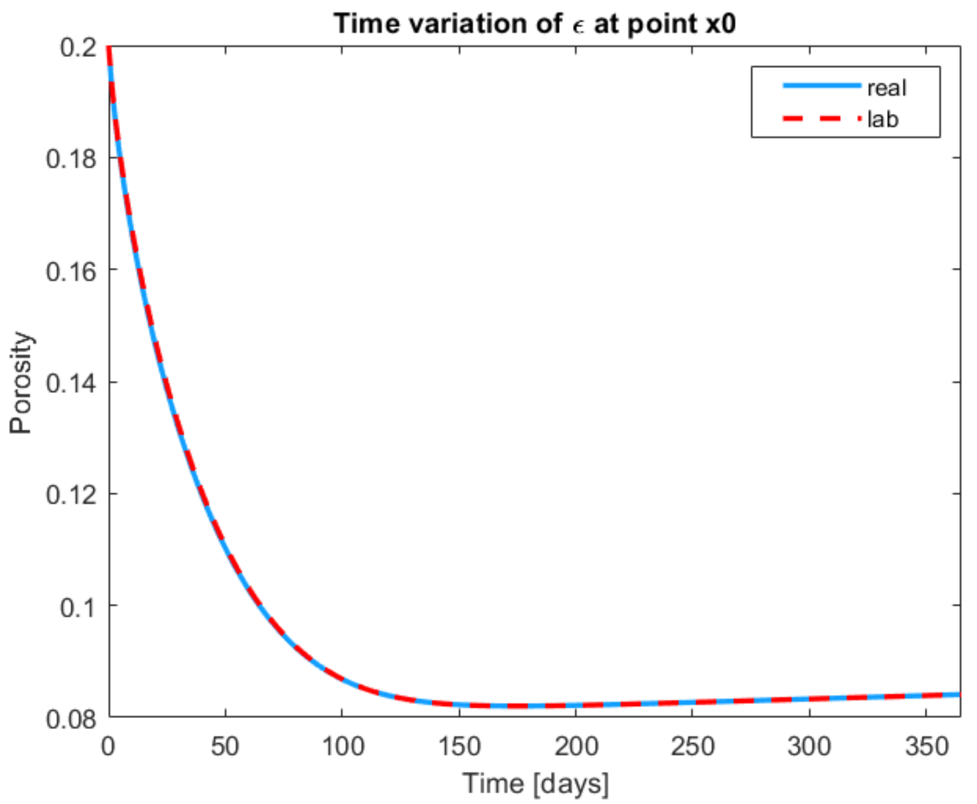 Heritage 06 00012 g009