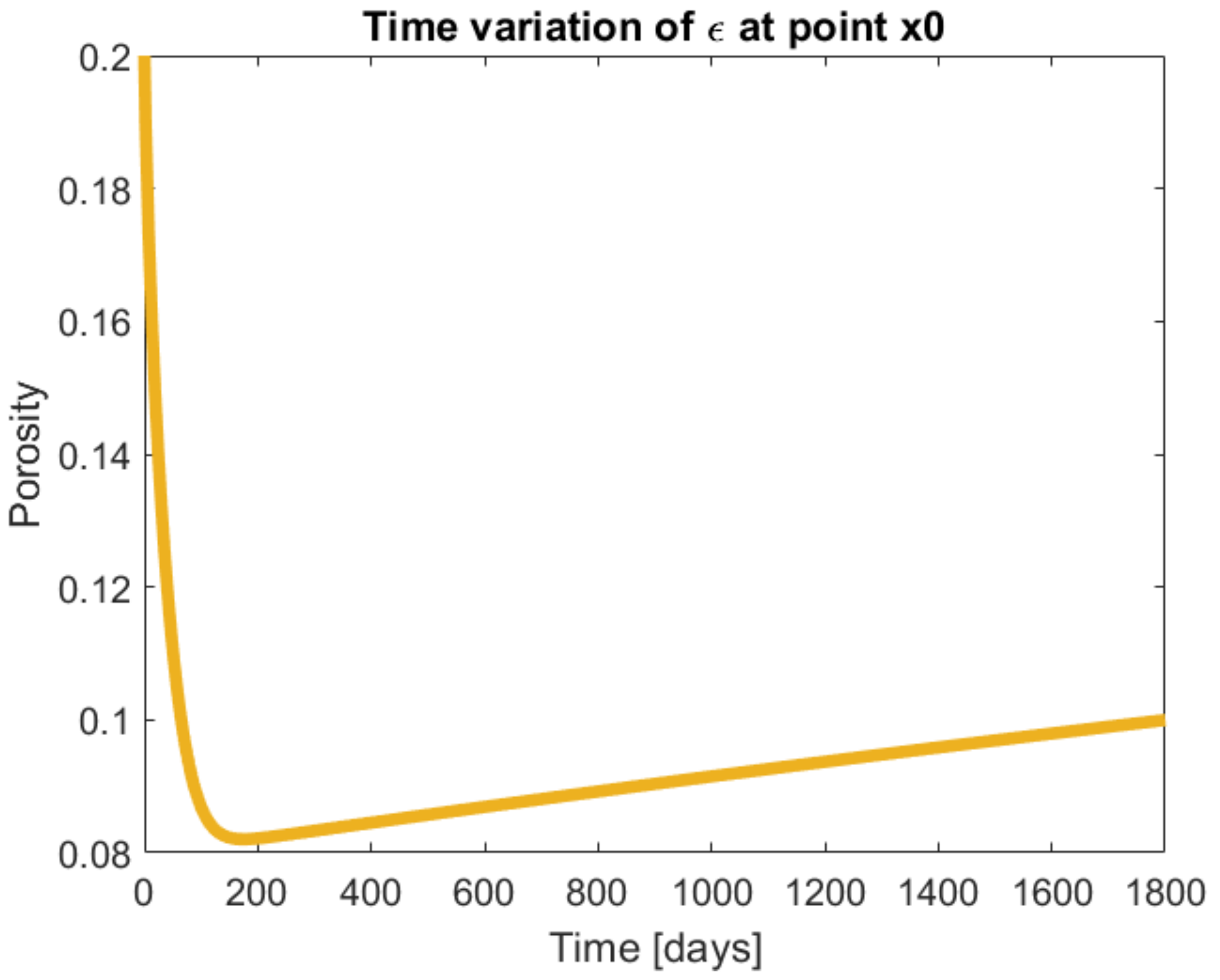 Heritage 06 00012 g010