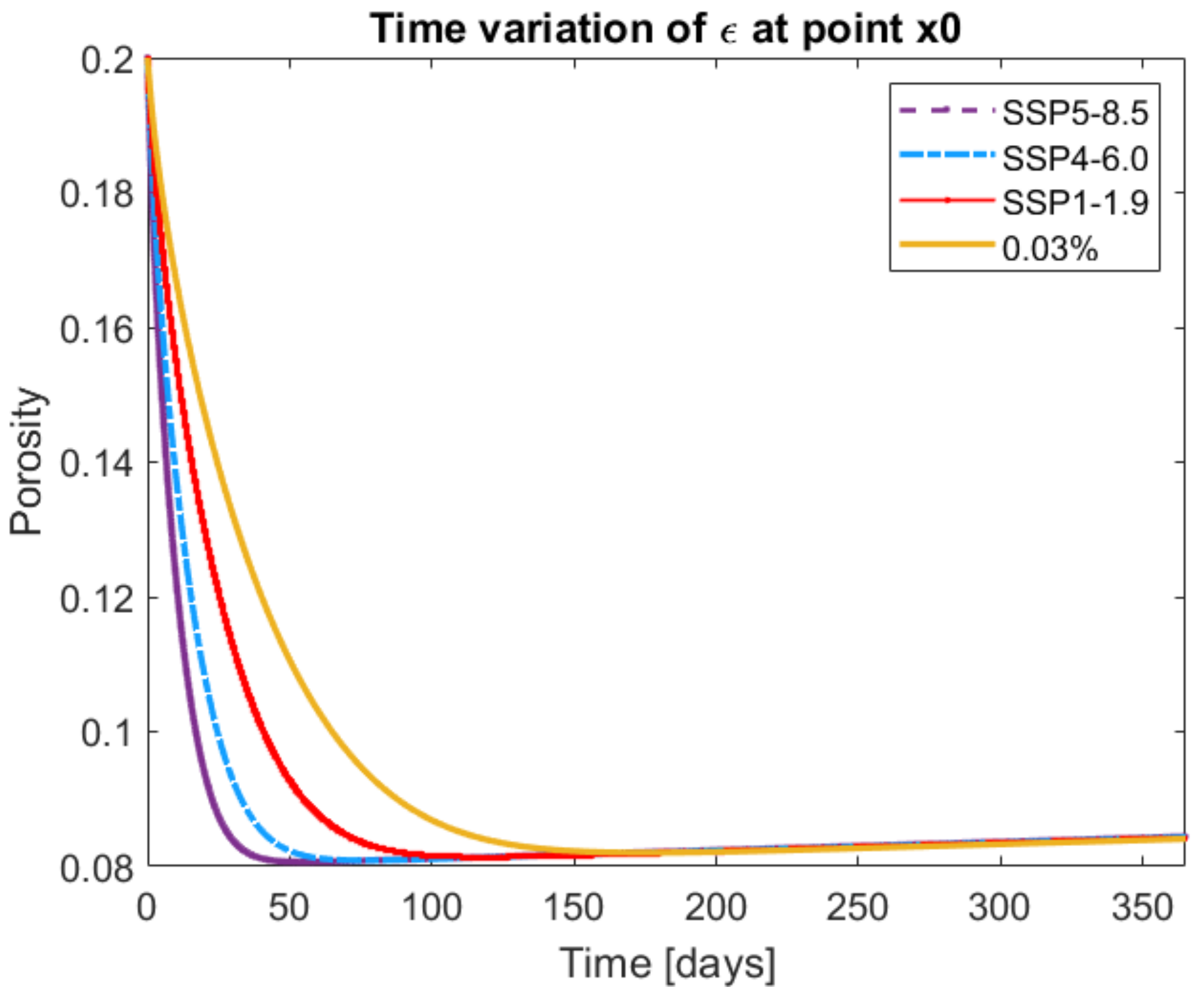Heritage 06 00012 g011